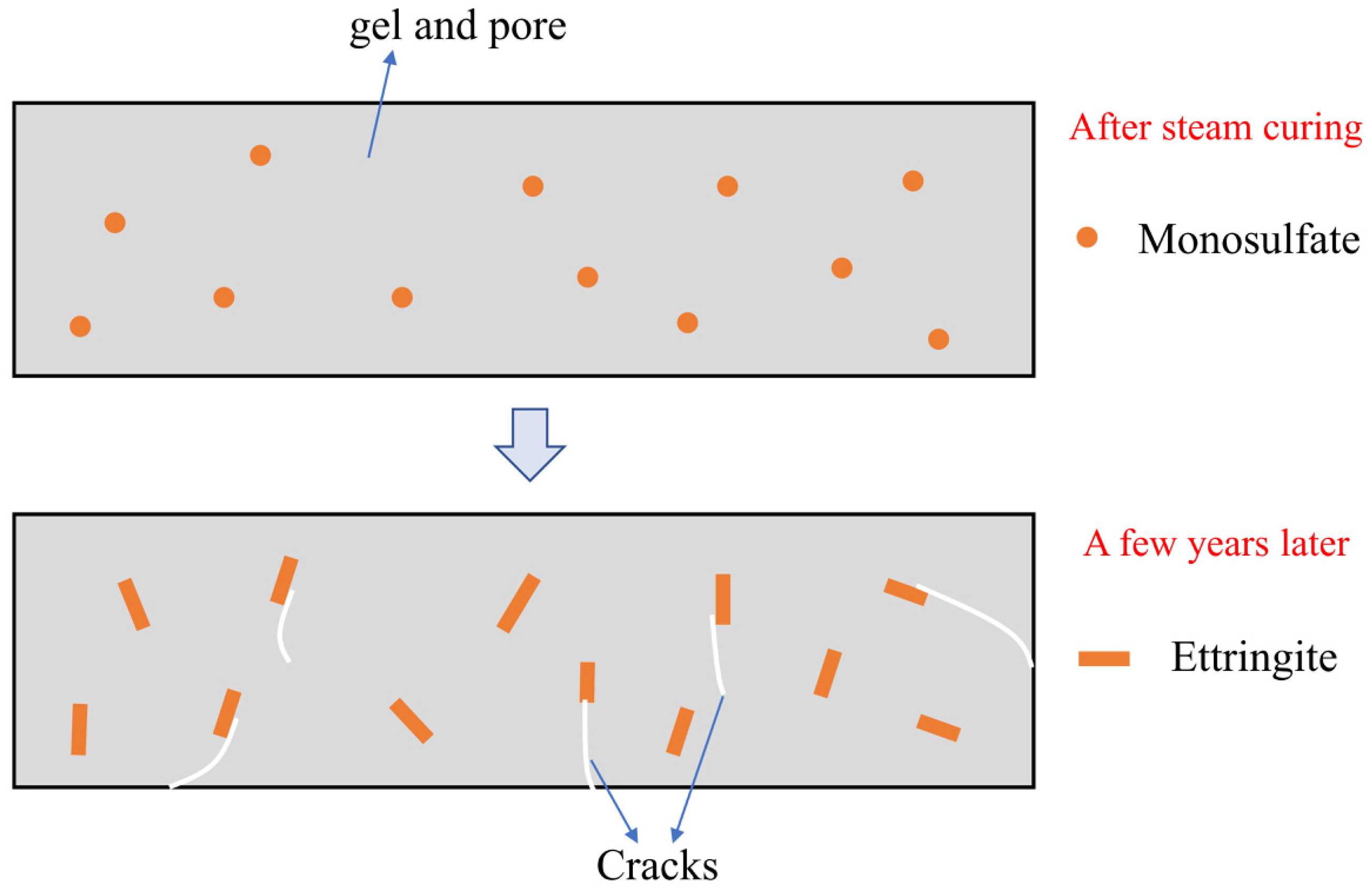 Materials 15 02859 g005