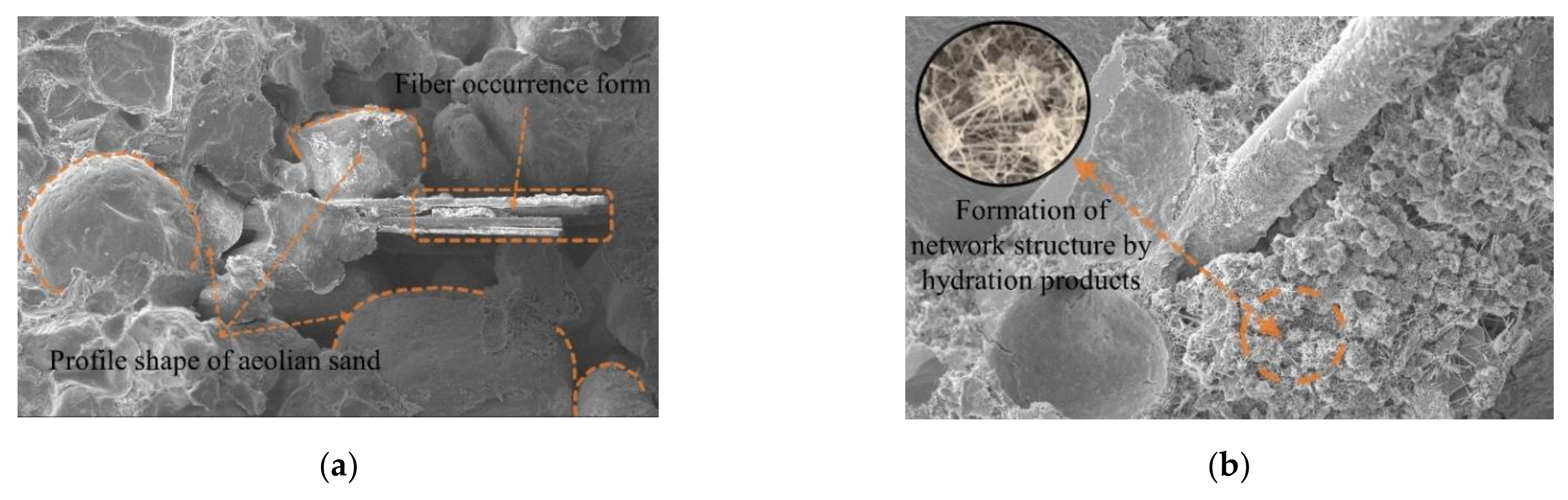 Materials 15 02860 g008