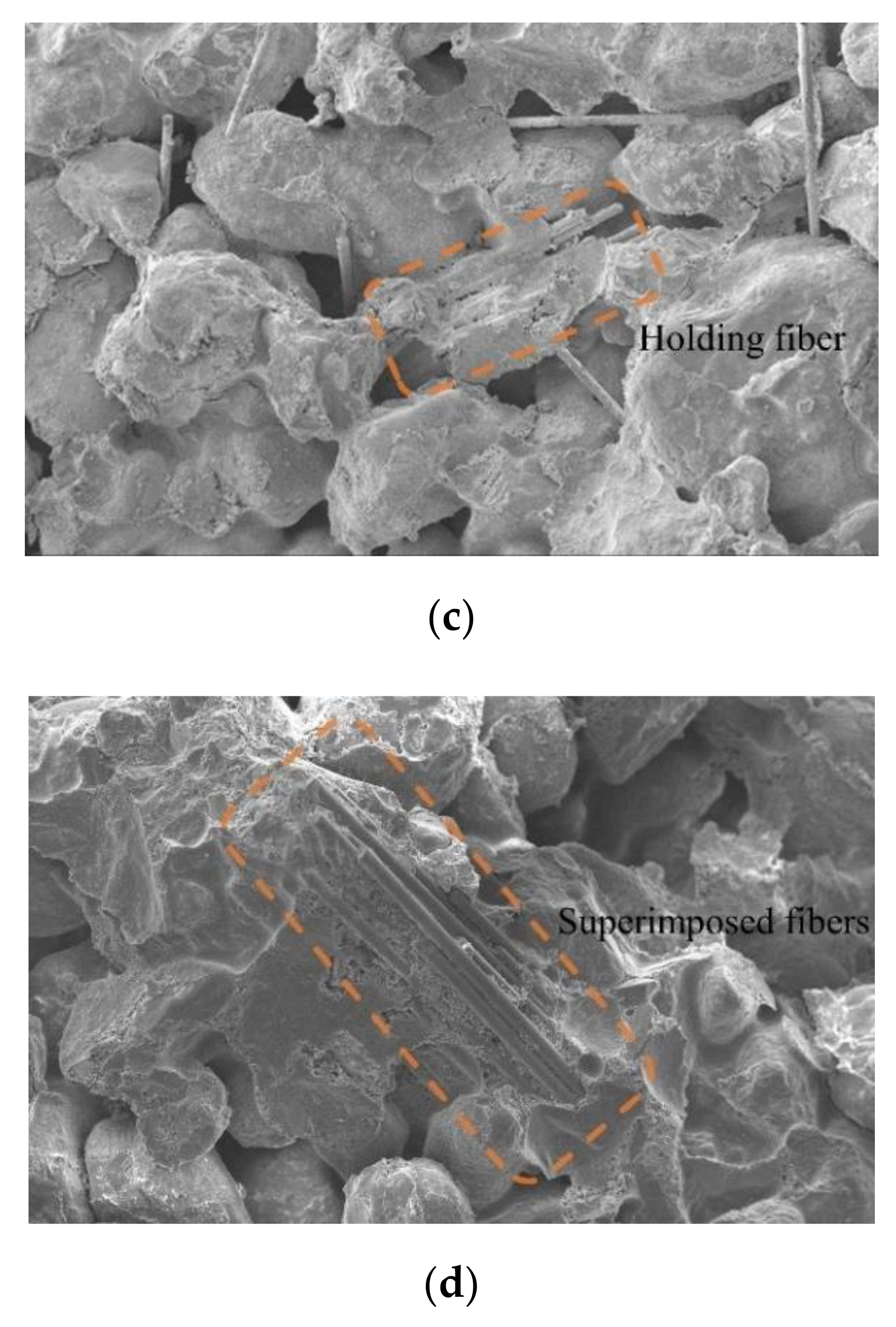 Materials 15 02860 g009b