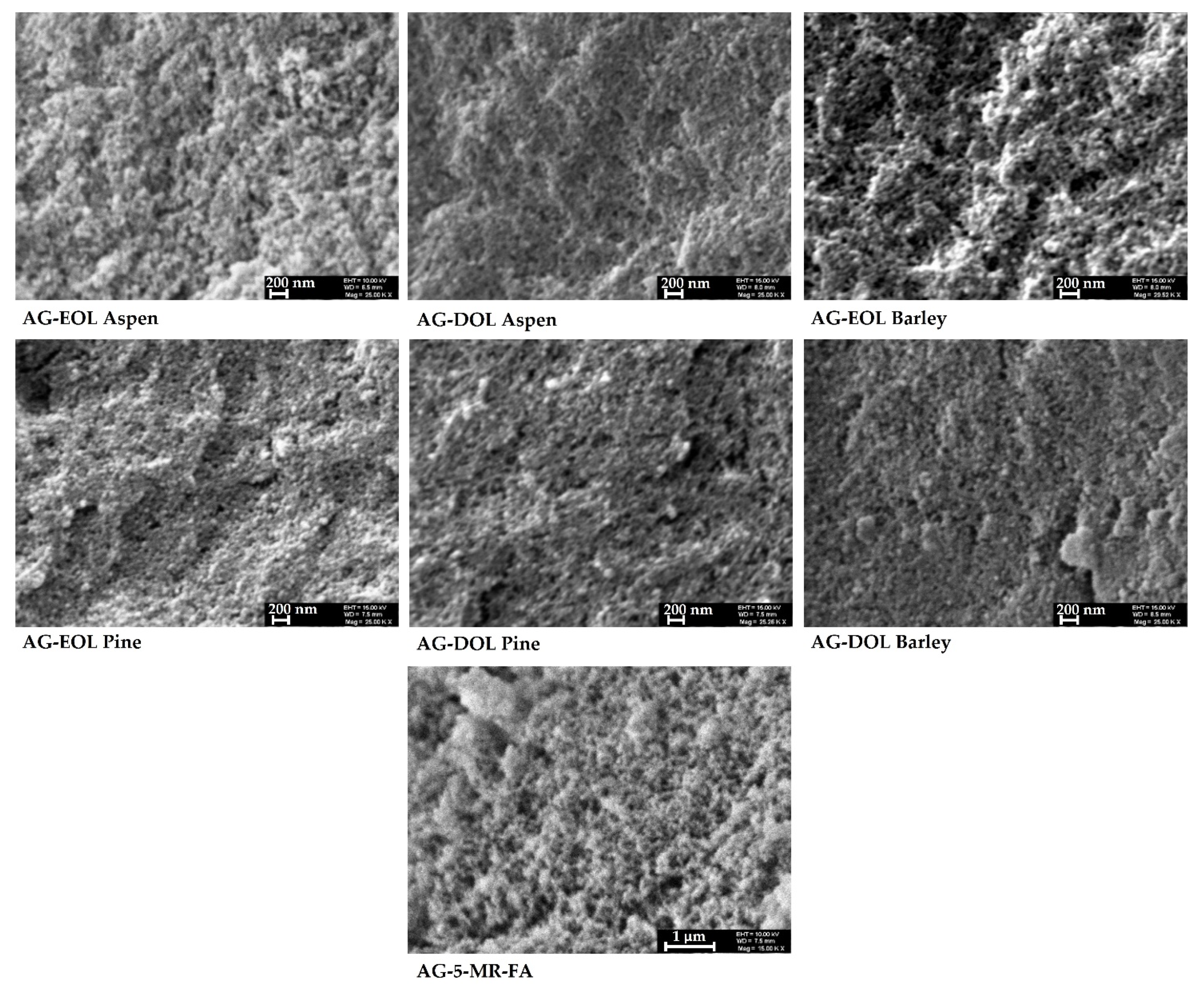 Materials 15 02861 g008 Materials 15 02861 g008
