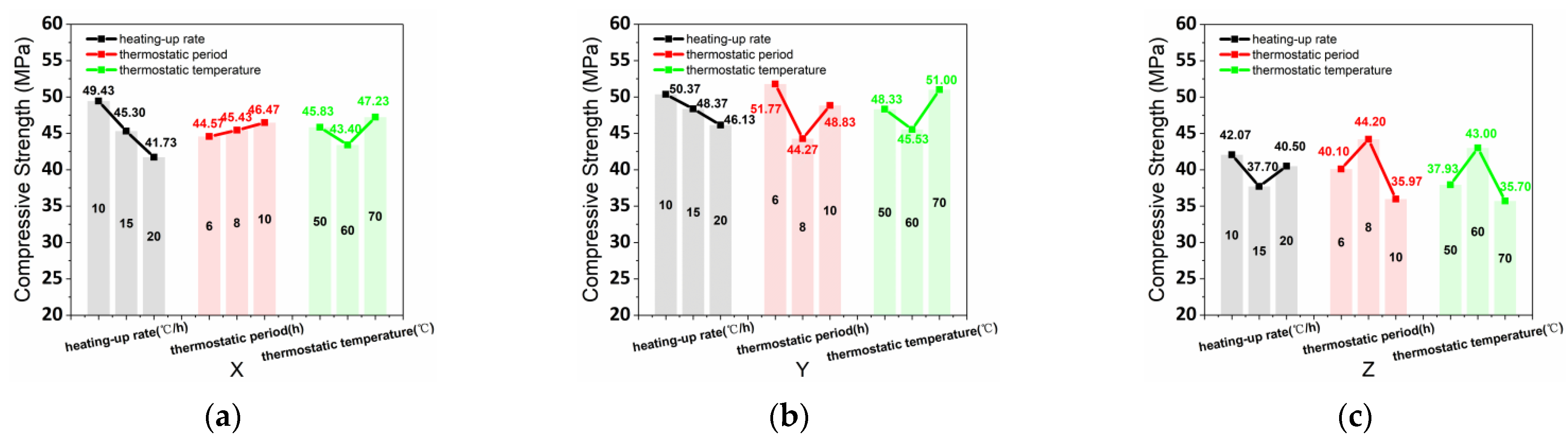 Materials 15 02864 g006