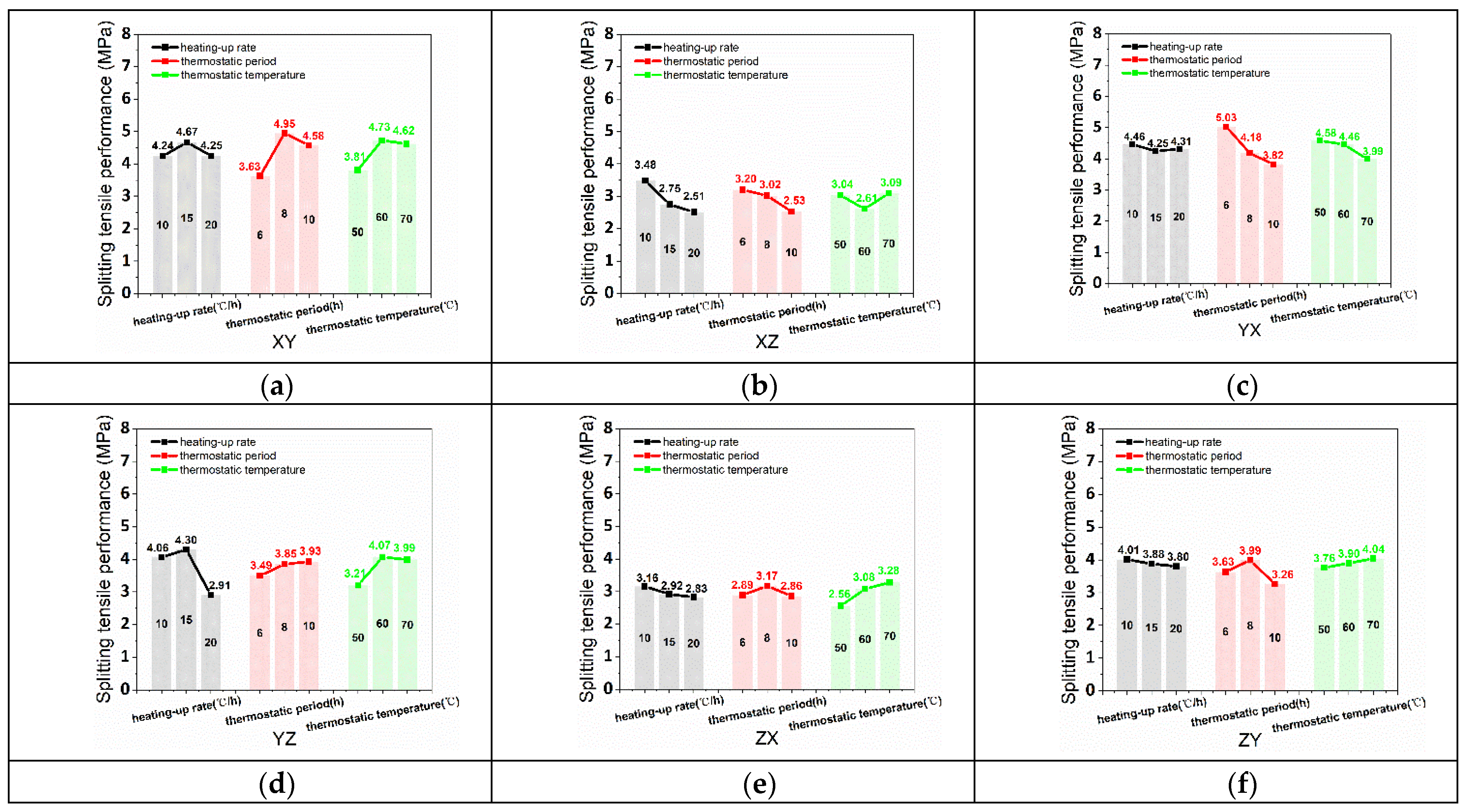 Materials 15 02864 g007