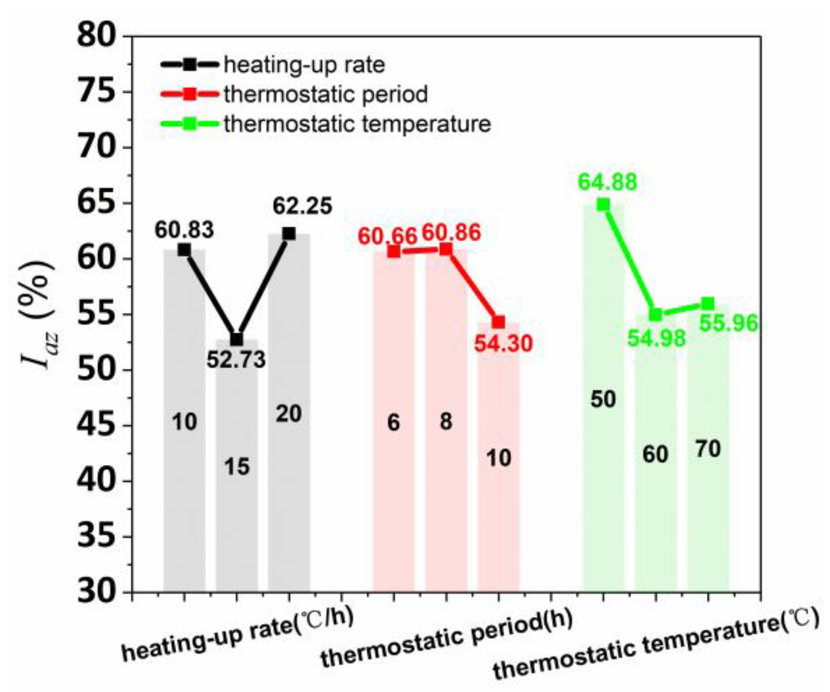 Materials 15 02864 g011