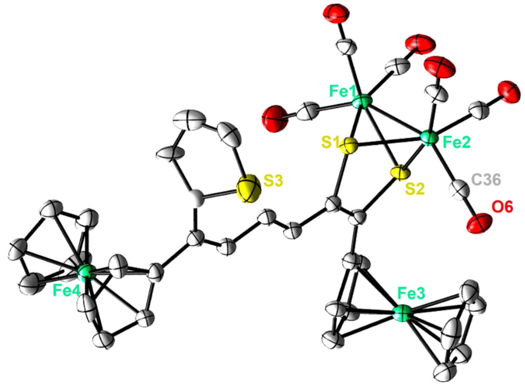 Materials 15 02867 g003