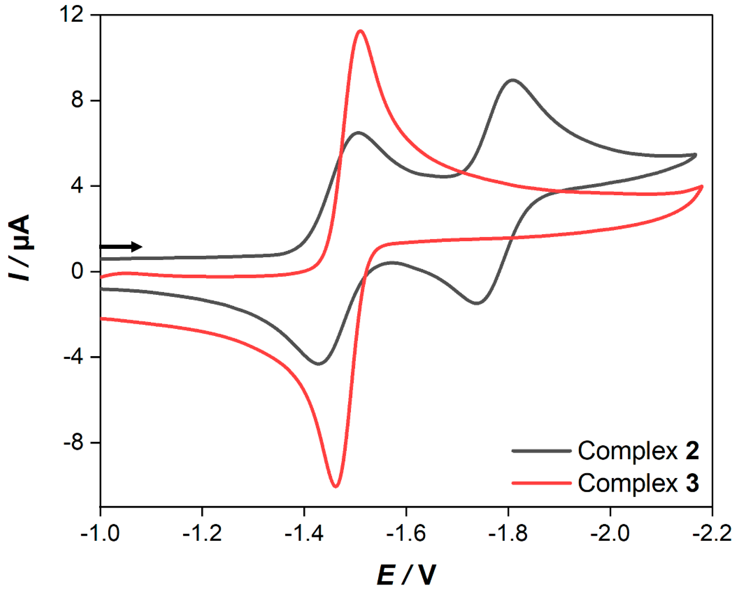 Materials 15 02867 g004