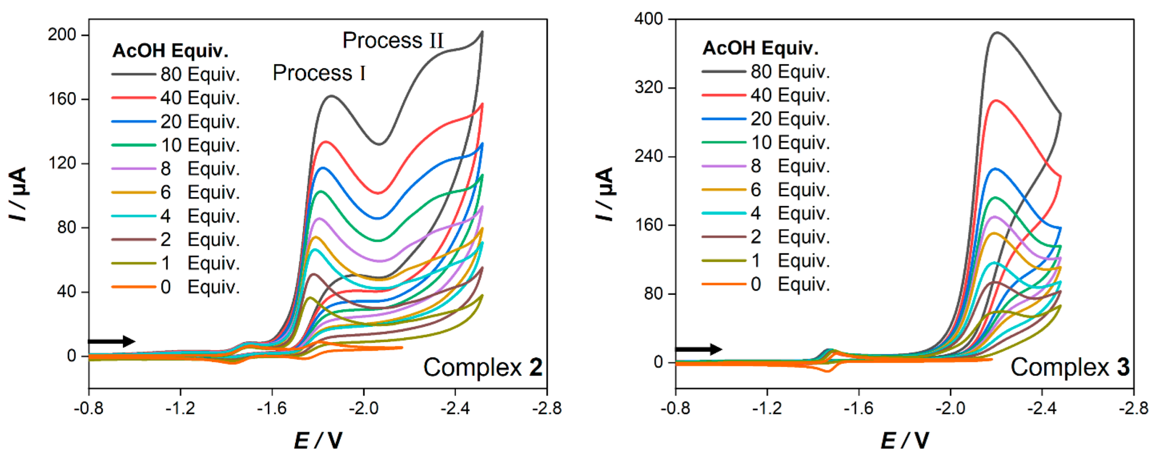 Materials 15 02867 g006