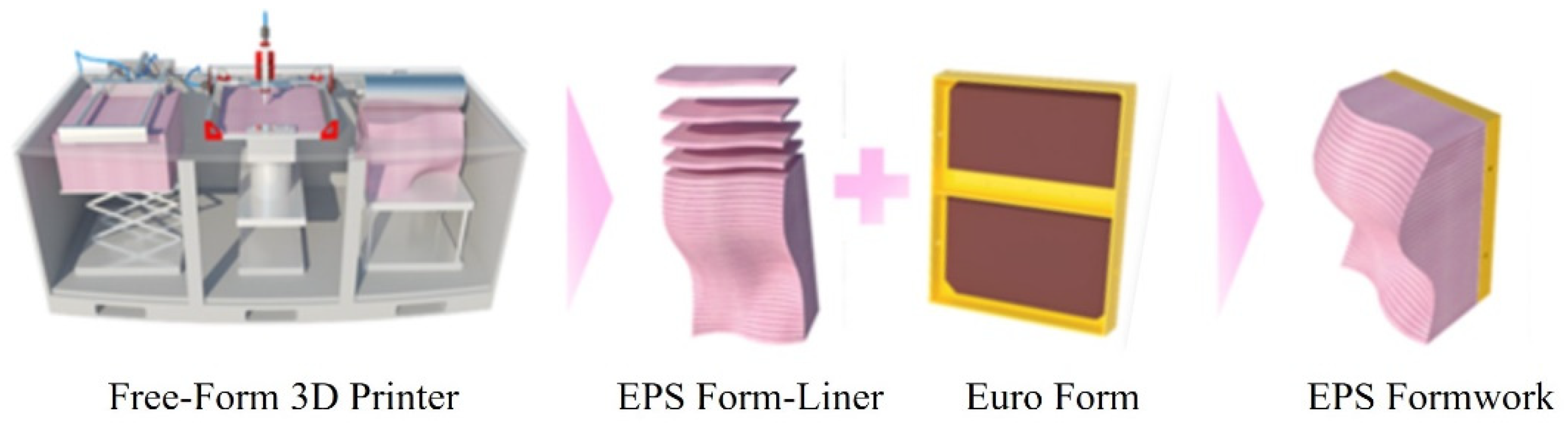 Materials 15 02868 g001 Materials 15 02868 g001