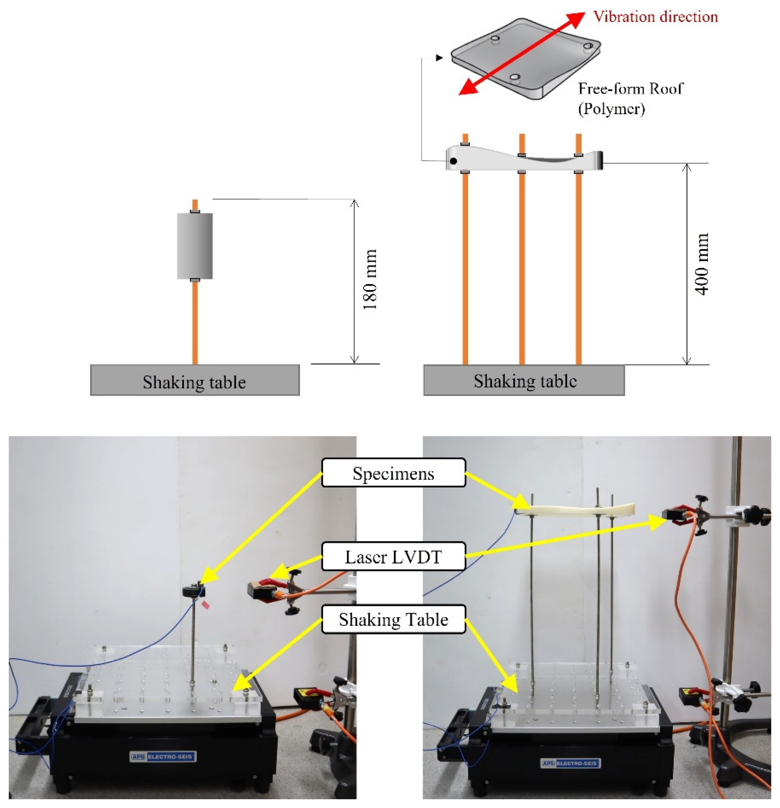 Materials 15 02868 g005 Materials 15 02868 g005