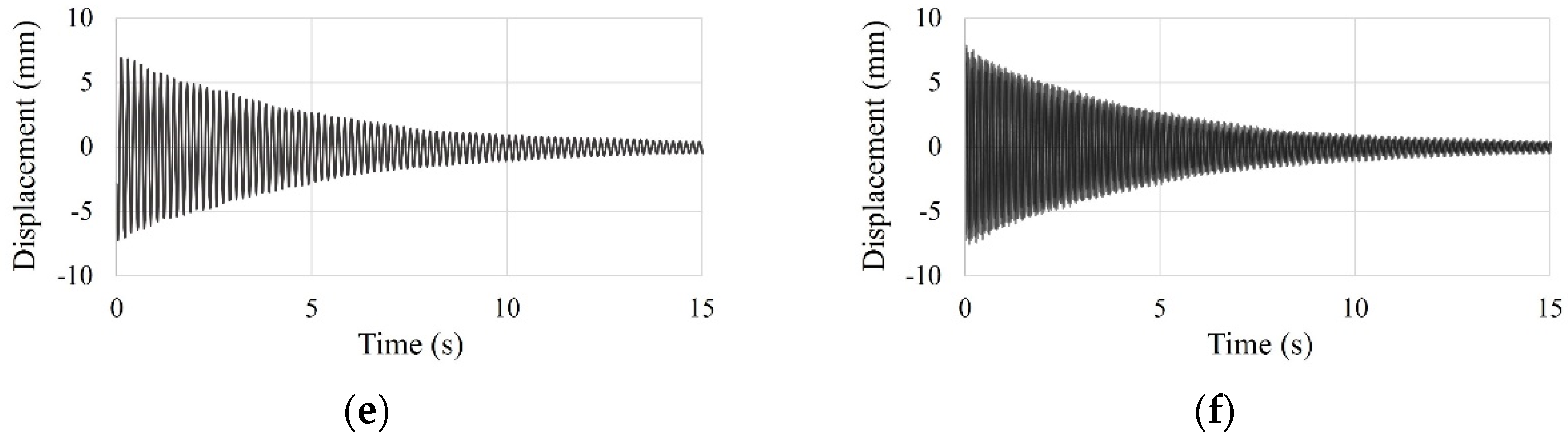 Materials 15 02868 g007b Materials 15 02868 g007b