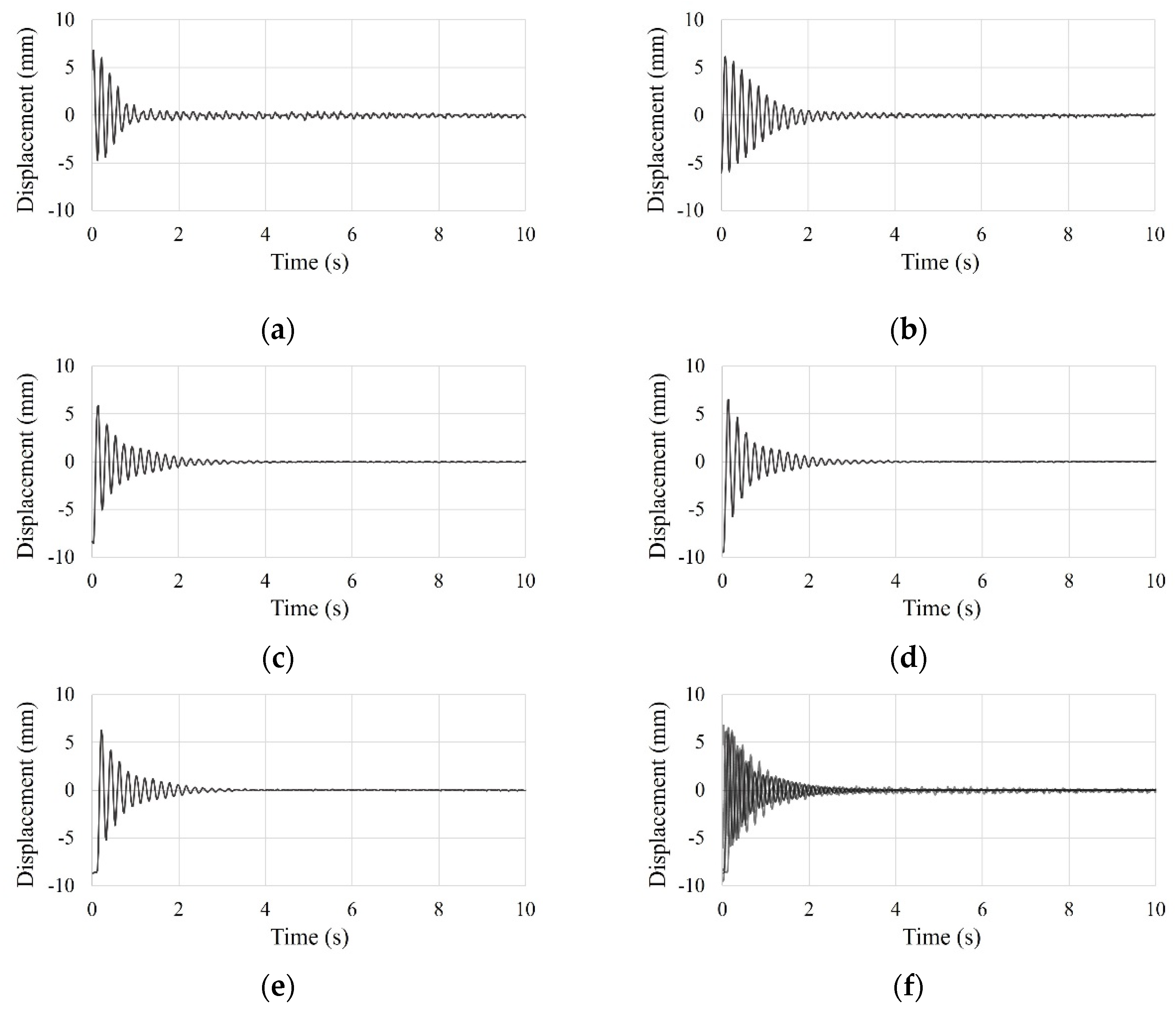 Materials 15 02868 g008 Materials 15 02868 g008