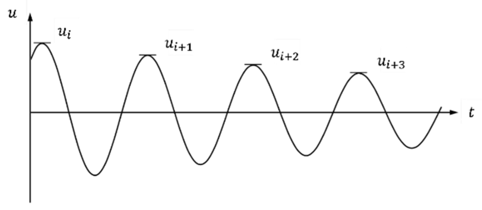 Materials 15 02868 g009 Materials 15 02868 g009