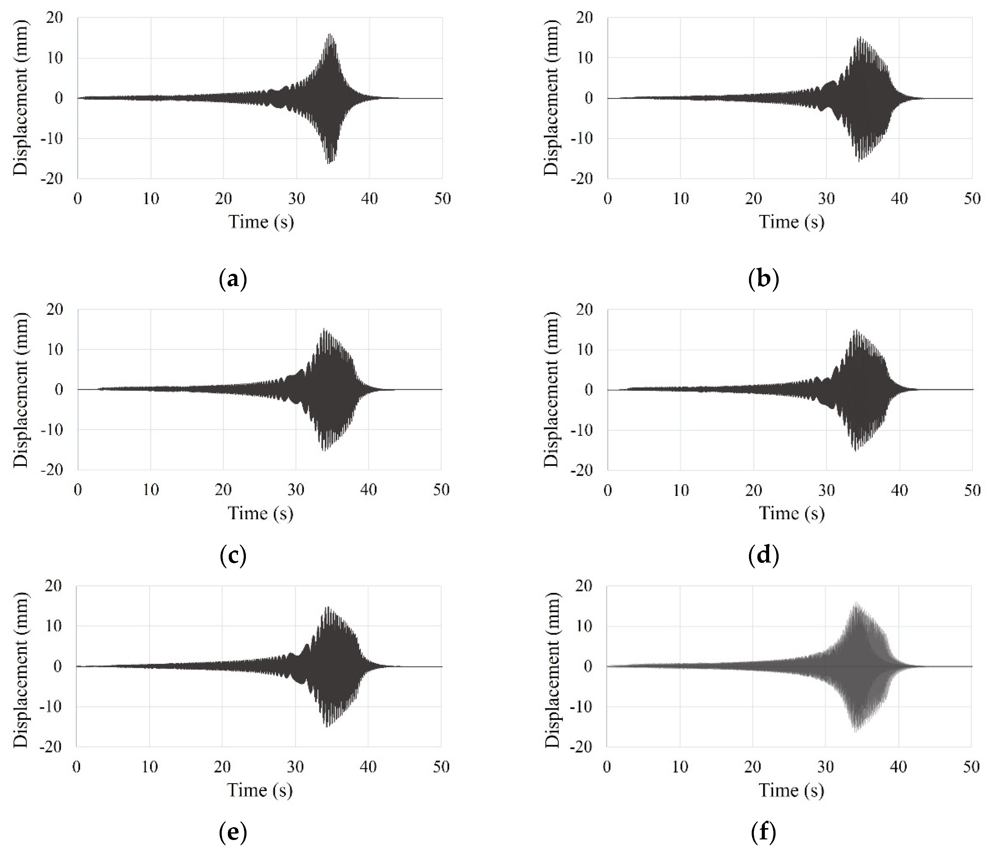 Materials 15 02868 g010 Materials 15 02868 g010