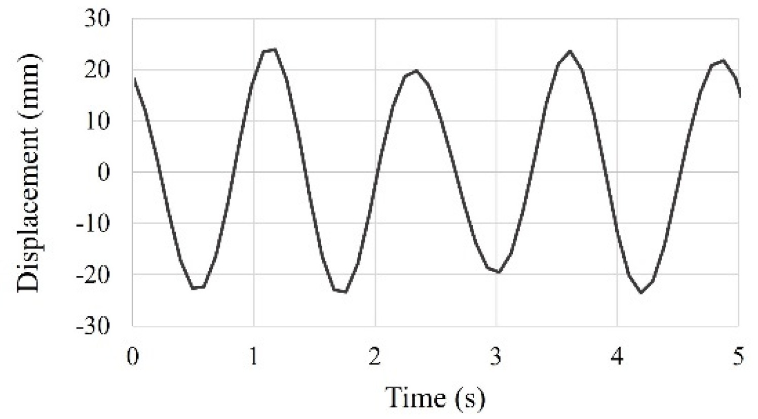 Materials 15 02868 g012 Materials 15 02868 g012