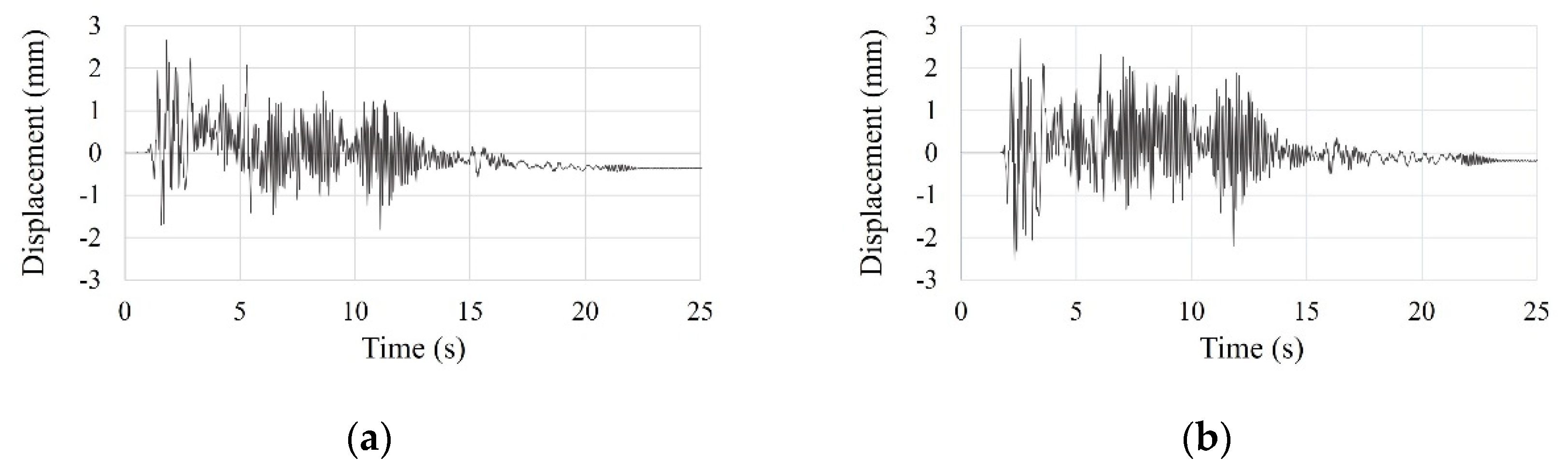 Materials 15 02868 g014a Materials 15 02868 g014a