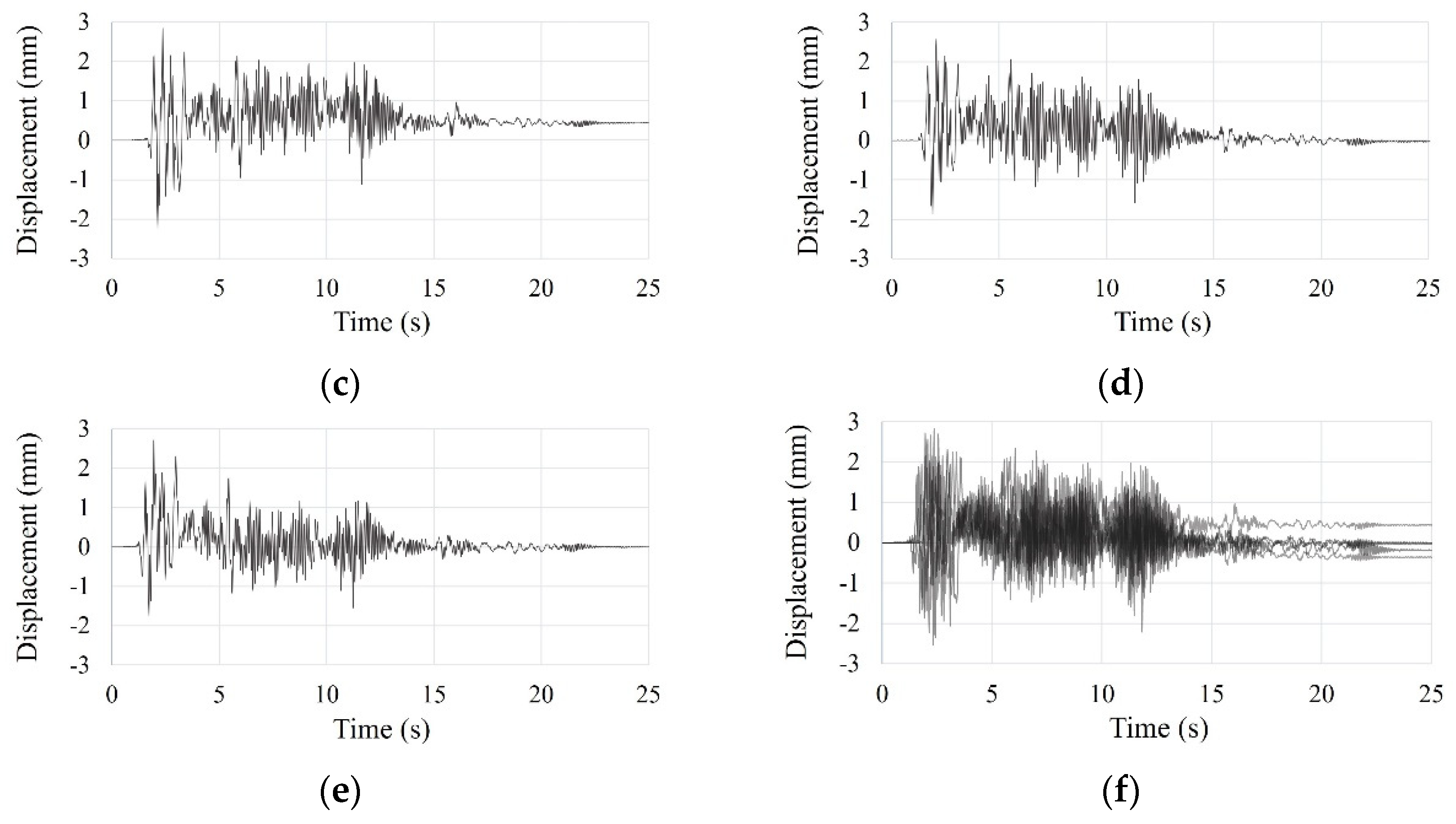Materials 15 02868 g014b Materials 15 02868 g014b