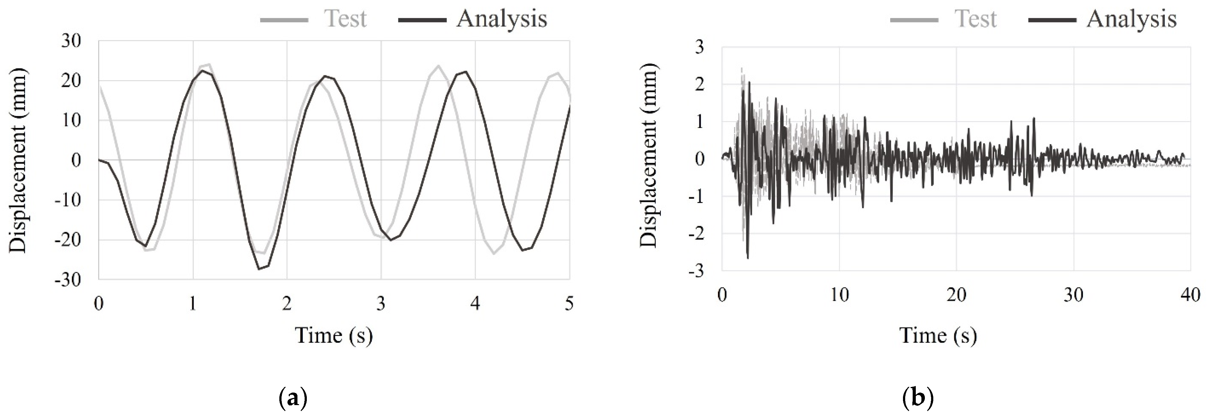 Materials 15 02868 g016 Materials 15 02868 g016
