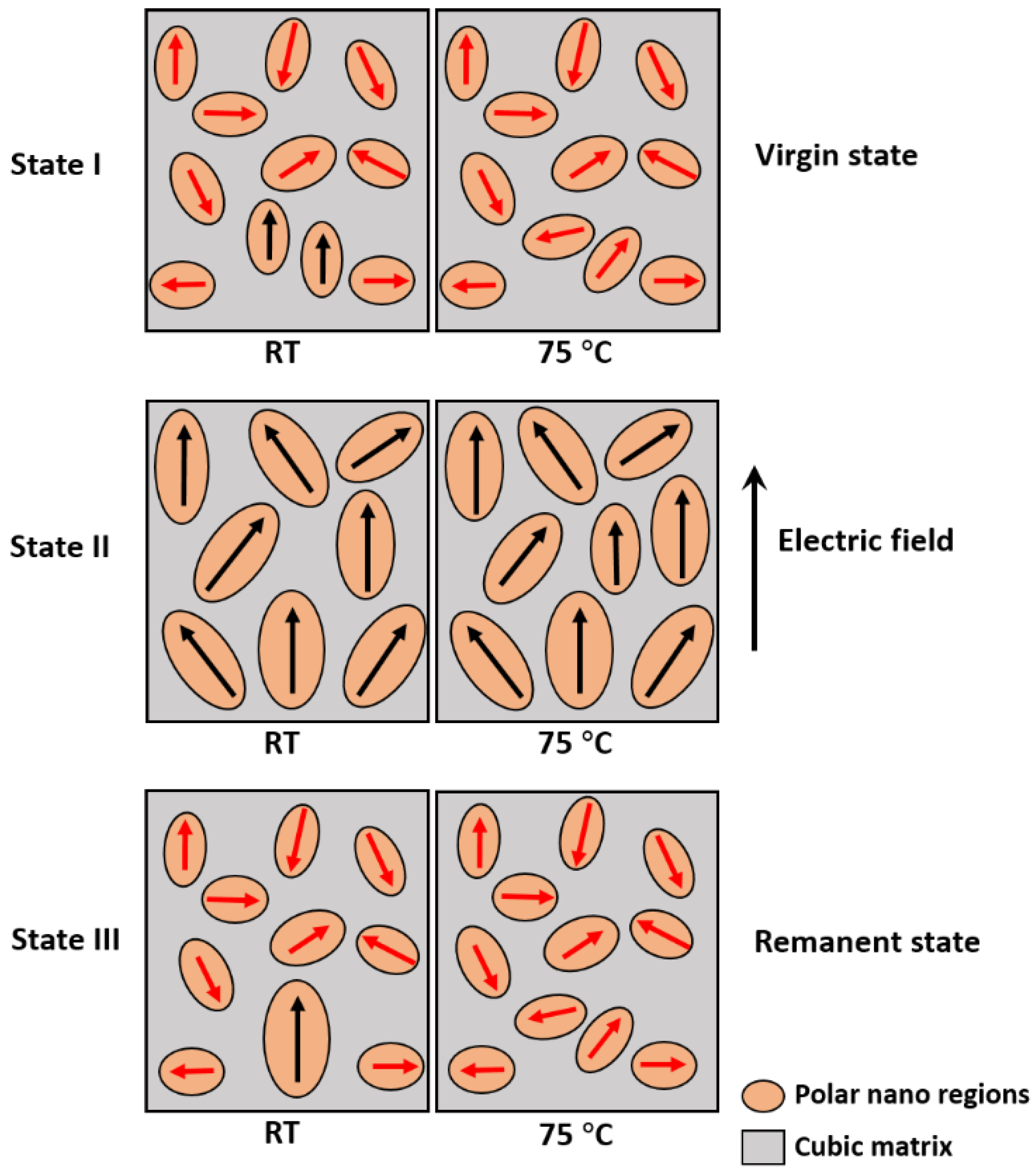 Materials 15 02872 g007