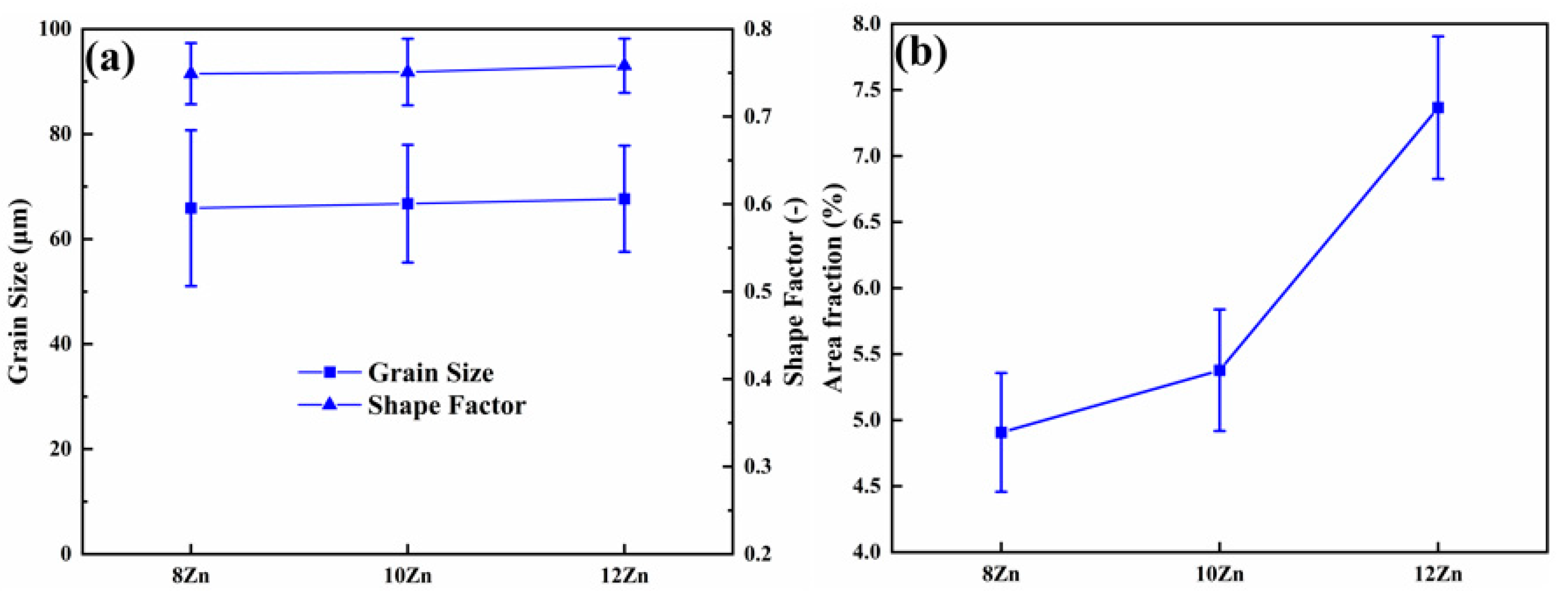 Materials 15 02873 g002 Materials 15 02873 g002