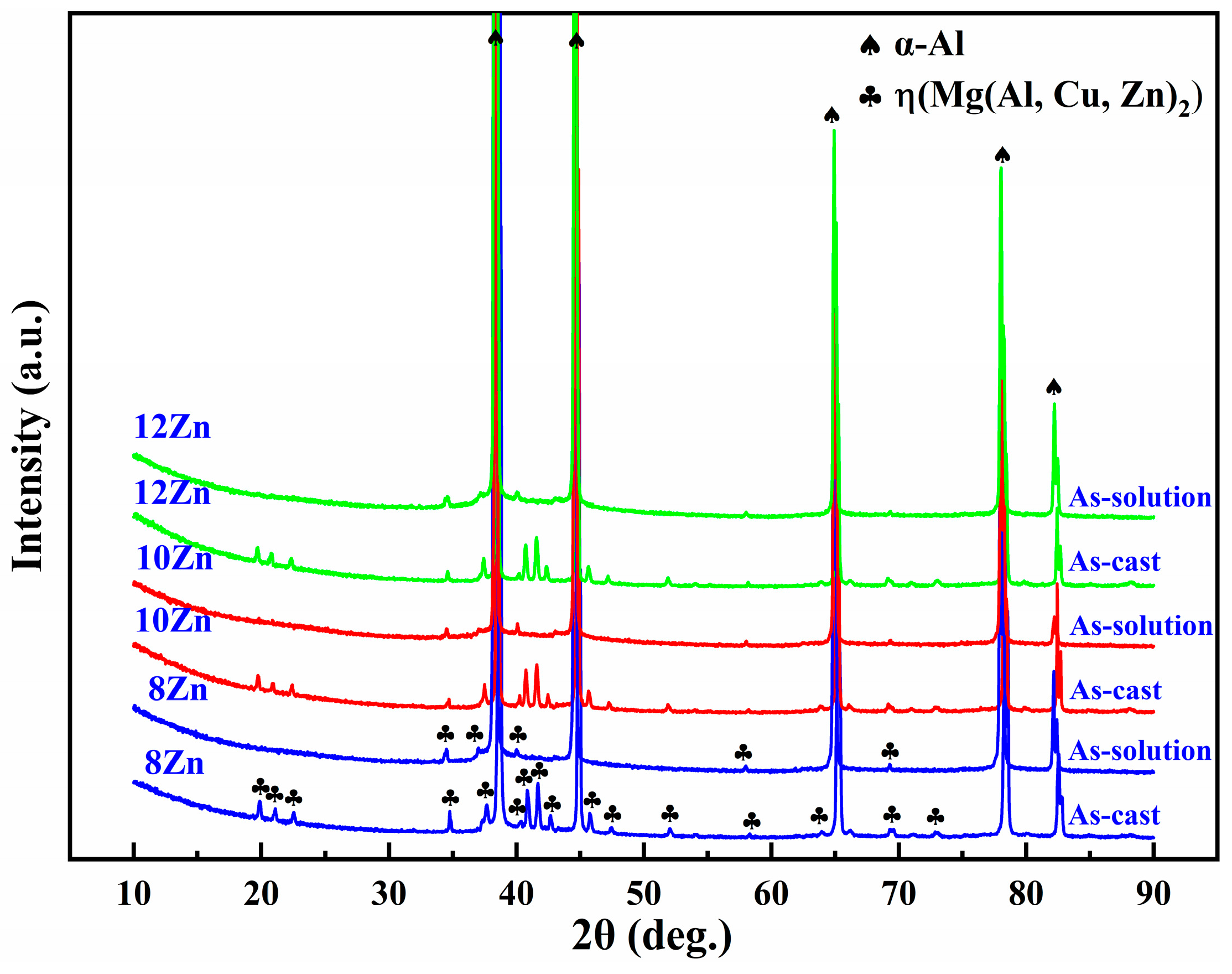 Materials 15 02873 g004 Materials 15 02873 g004