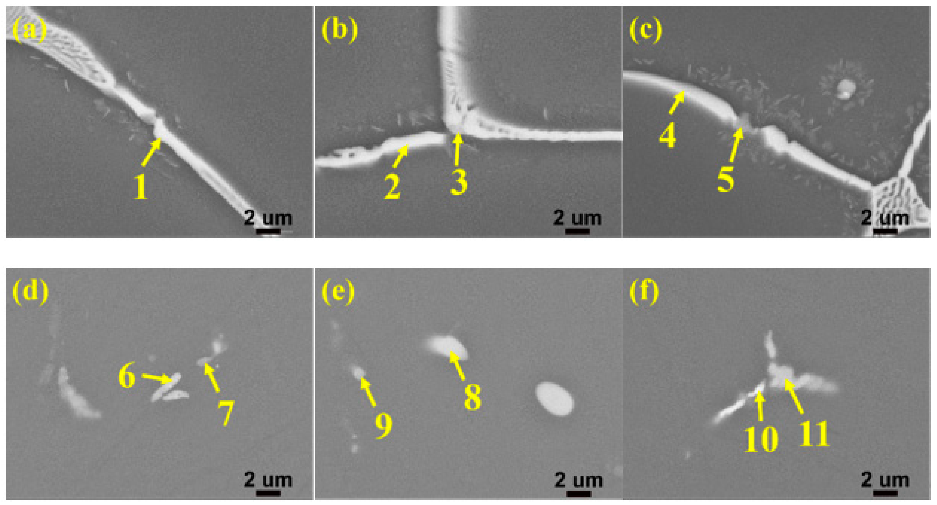 Materials 15 02873 g005 Materials 15 02873 g005