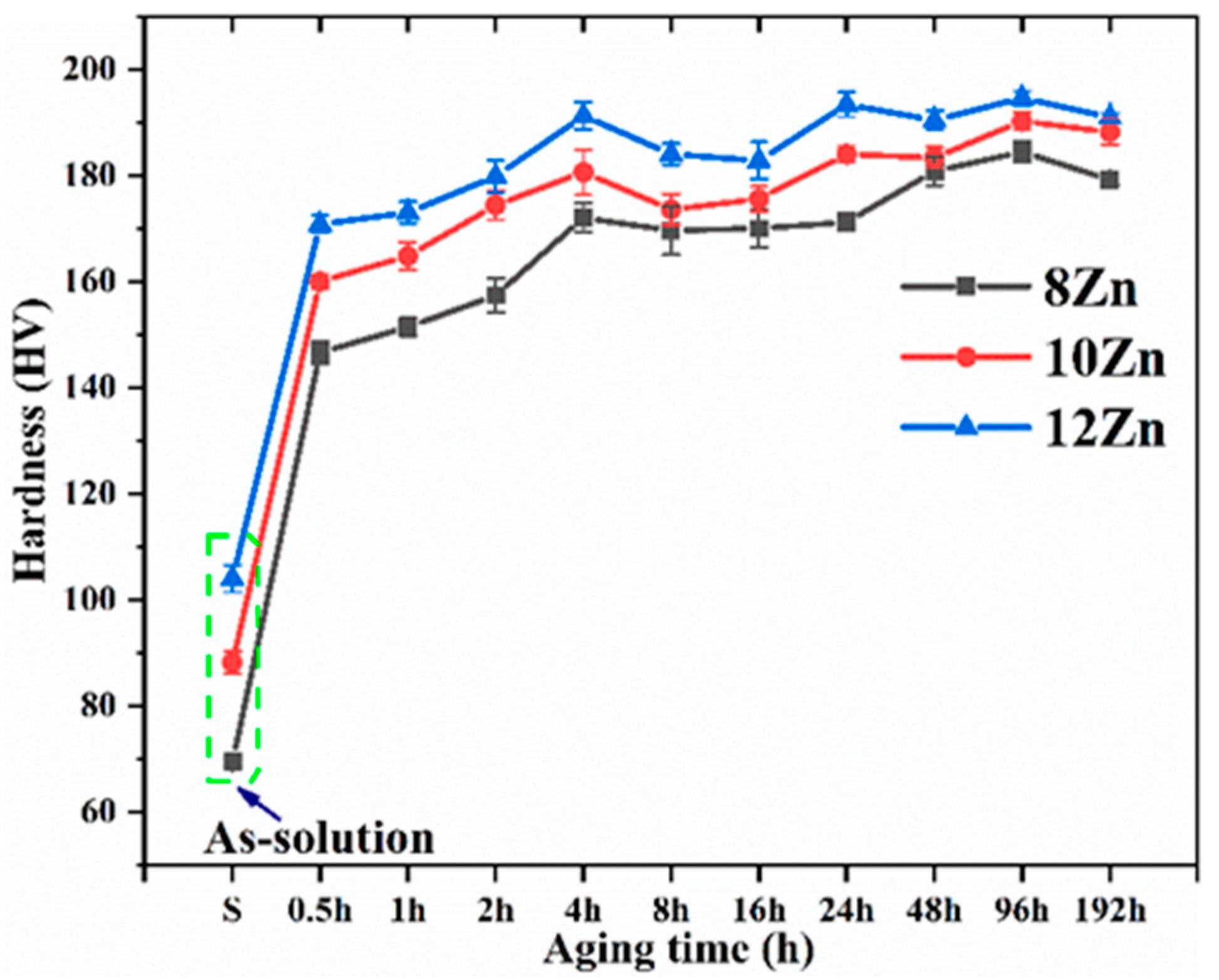 Materials 15 02873 g006 Materials 15 02873 g006