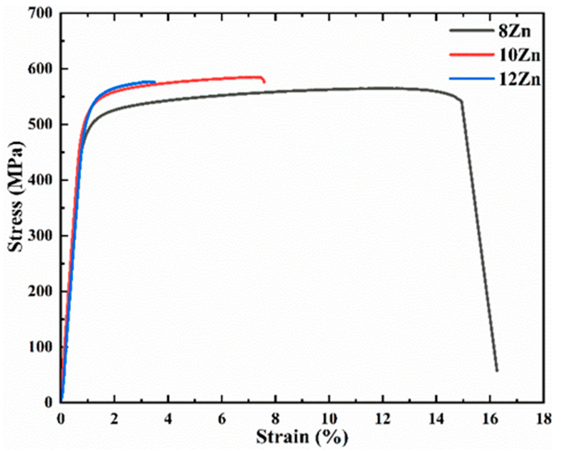 Materials 15 02873 g007 Materials 15 02873 g007