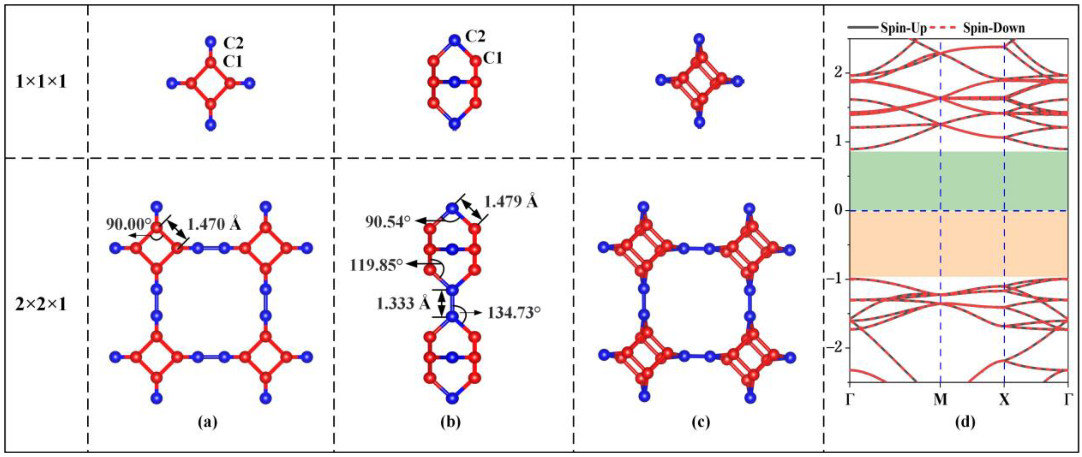 Materials 15 02876 g001