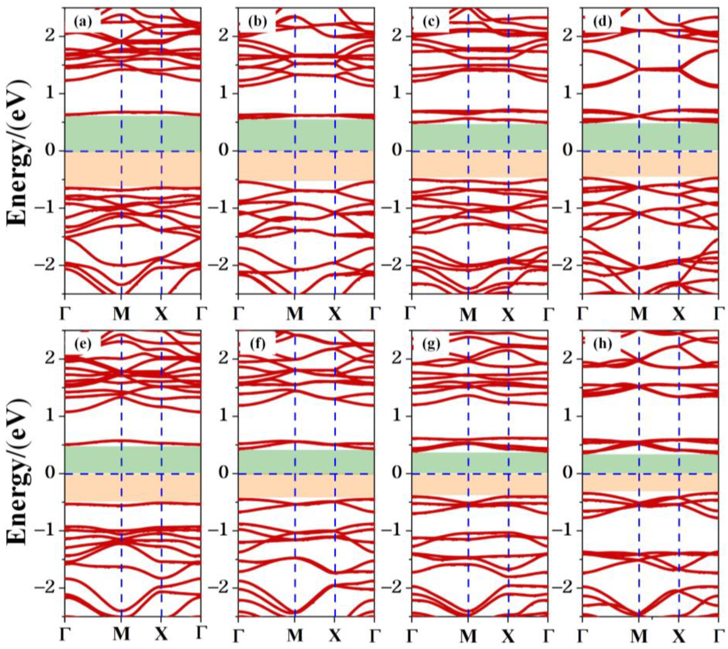 Materials 15 02876 g005