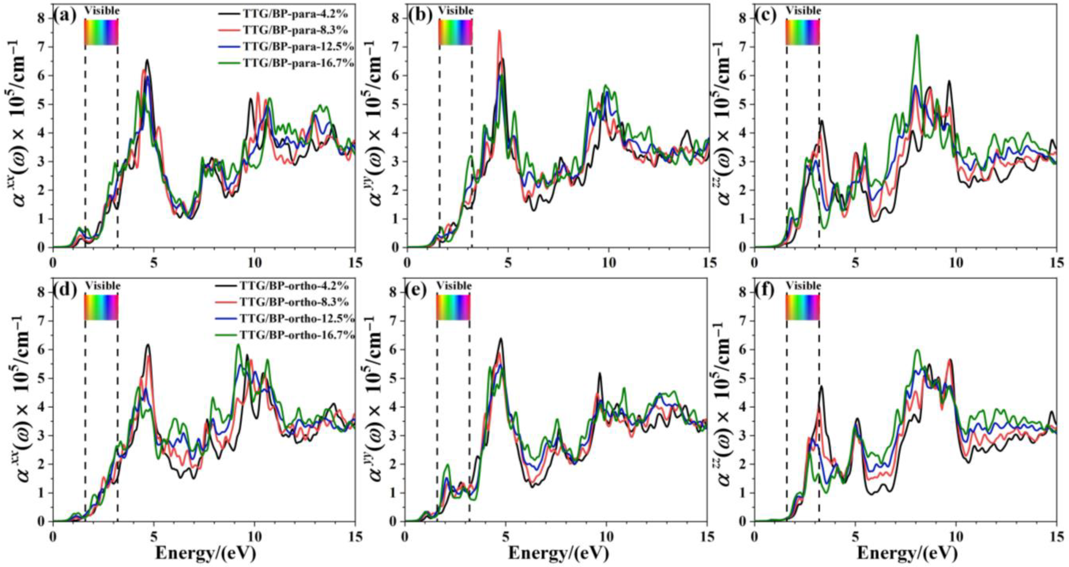 Materials 15 02876 g008