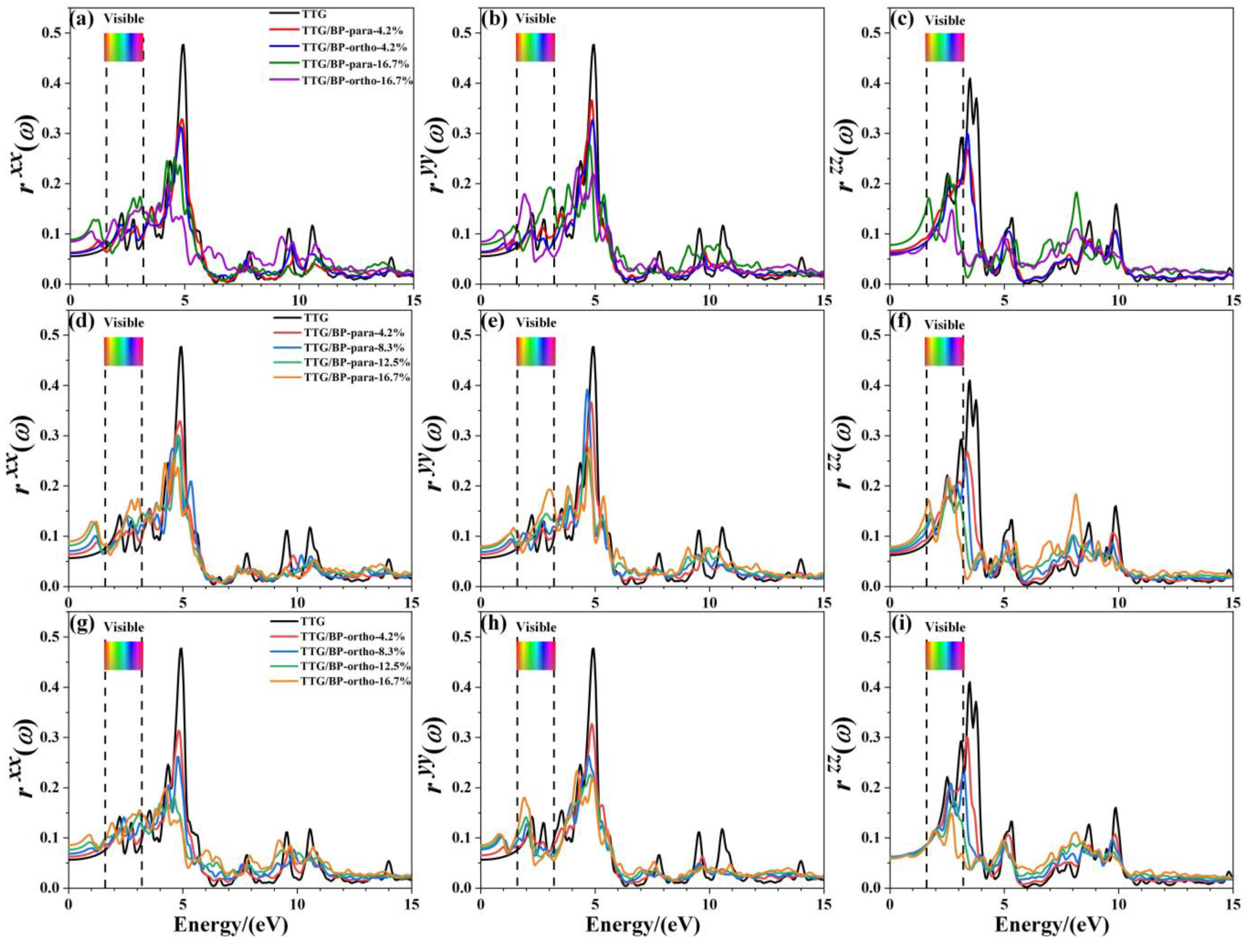 Materials 15 02876 g009