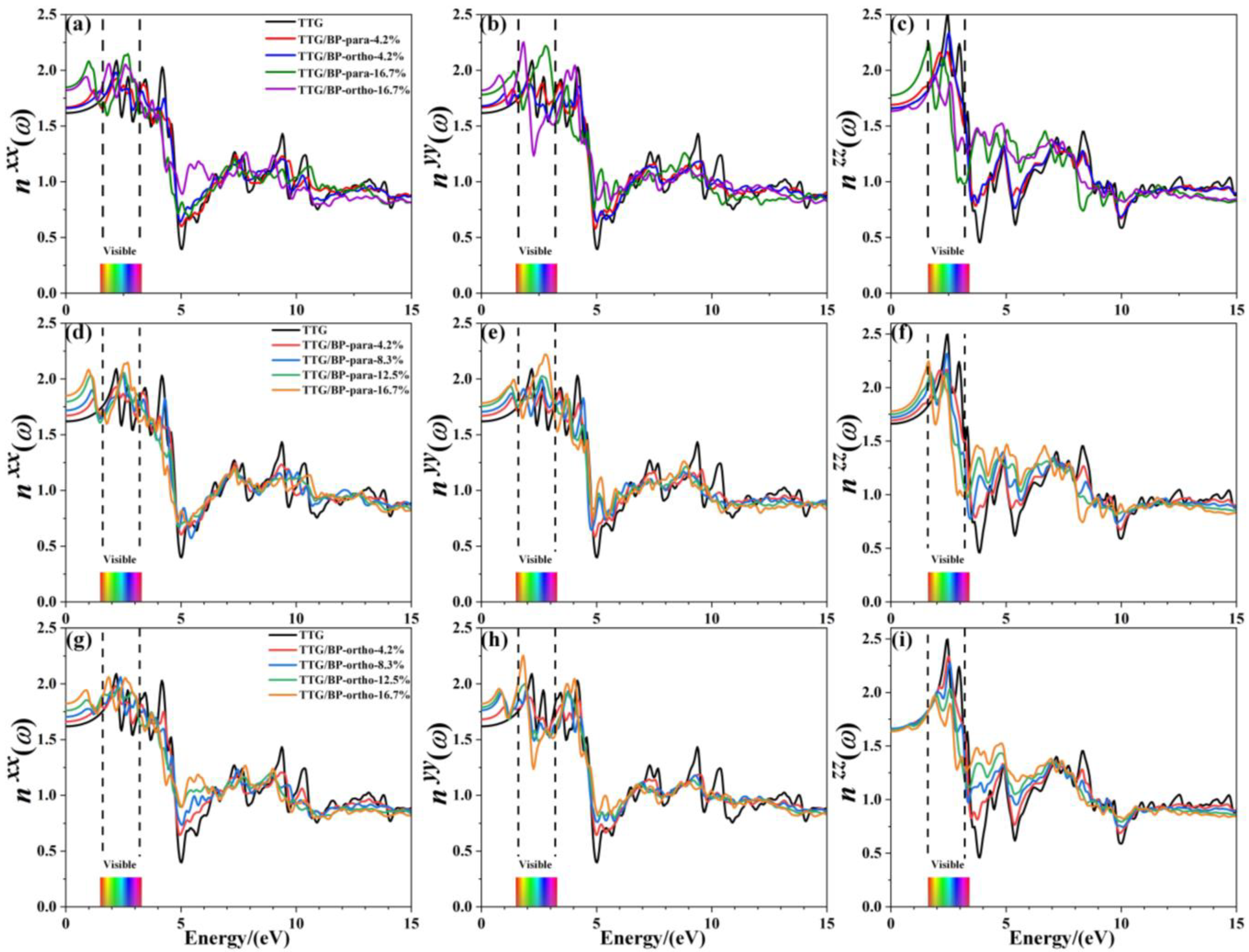 Materials 15 02876 g010