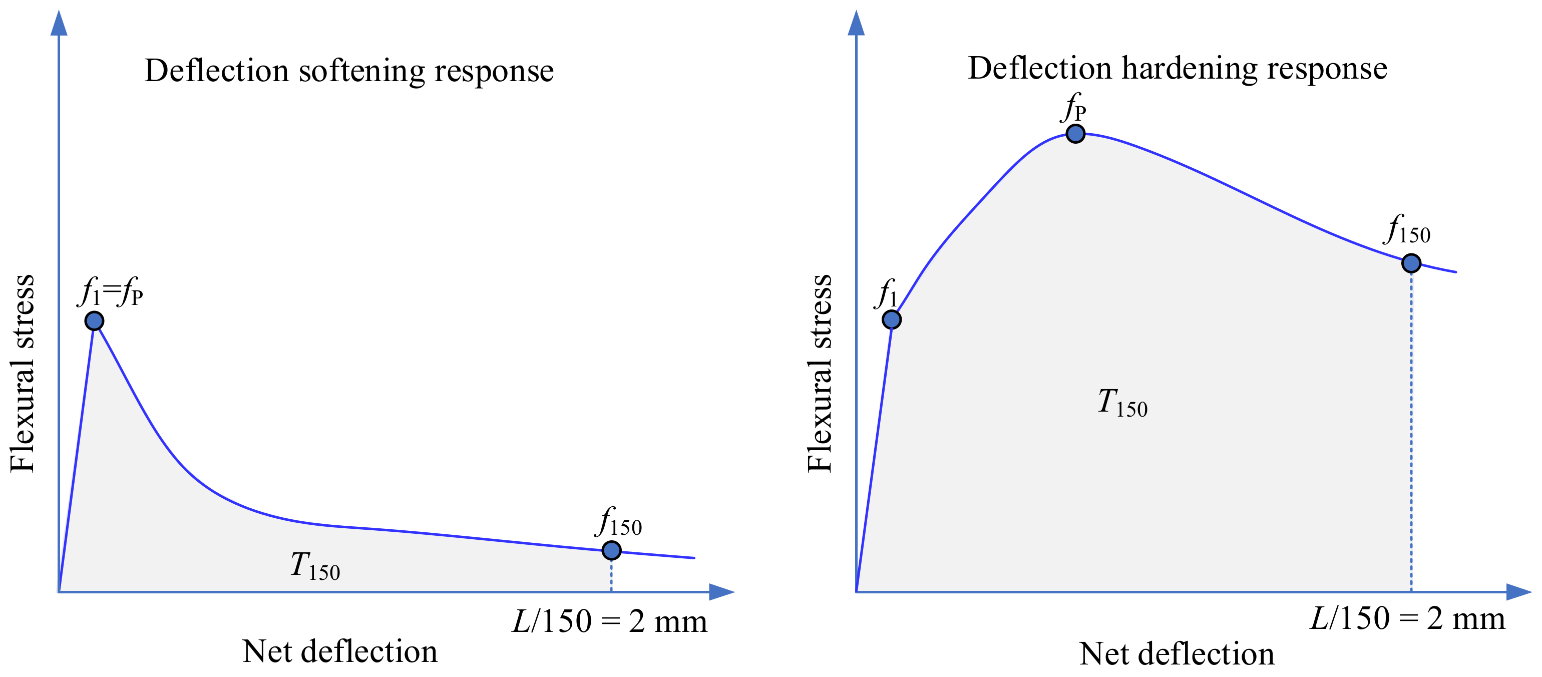Materials 15 02877 g003