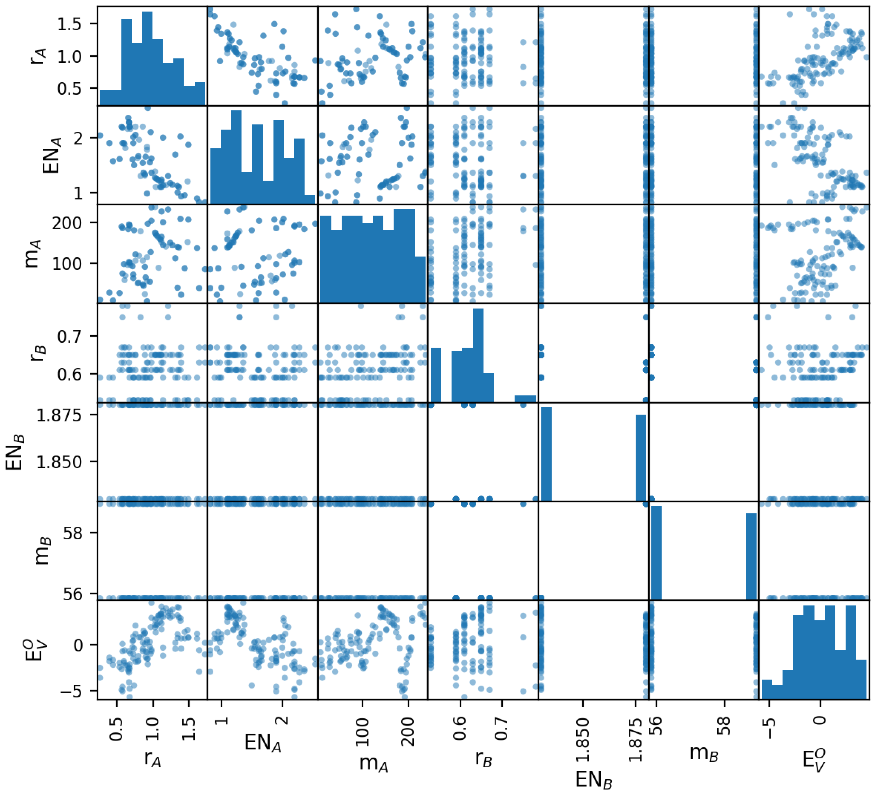 Materials 15 02879 g001