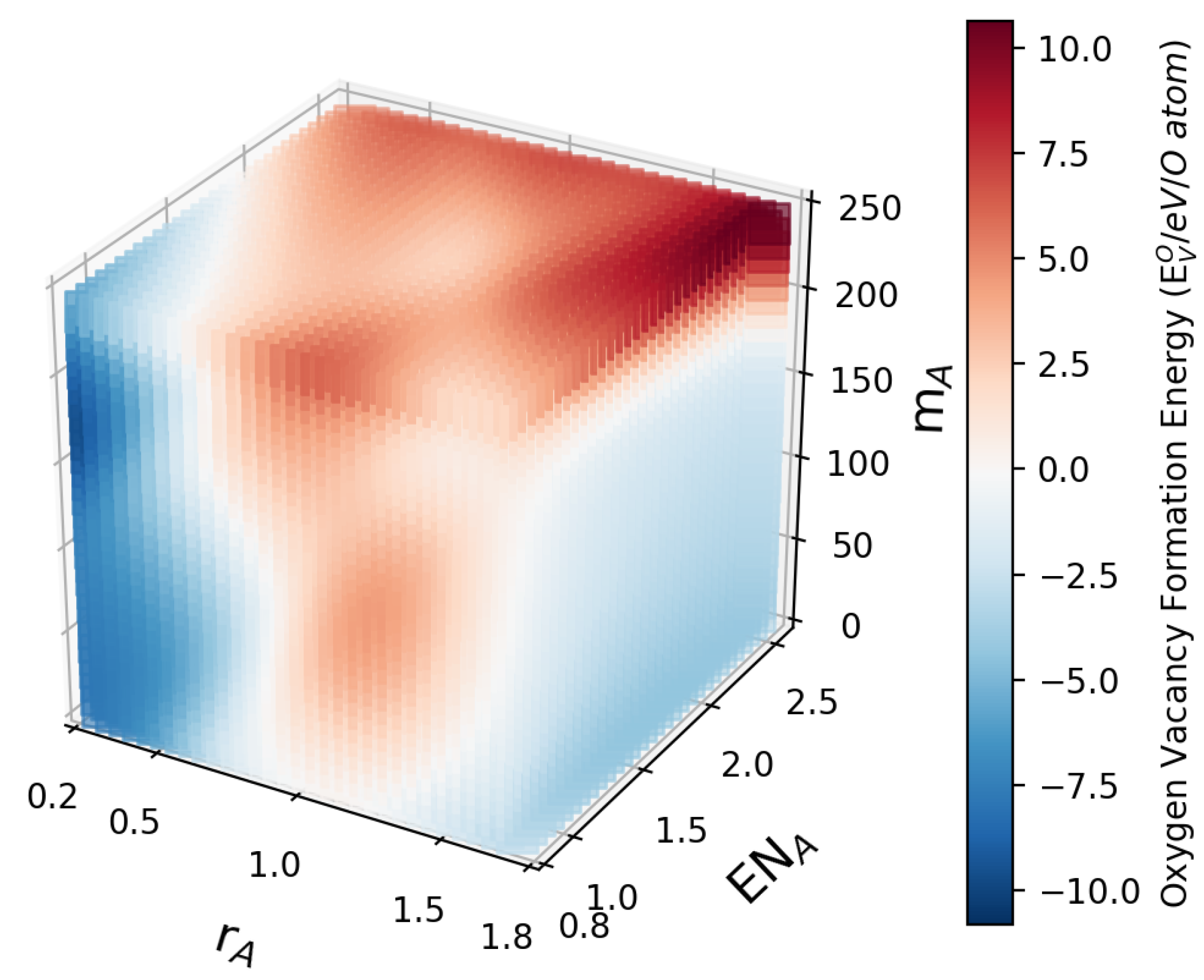 Materials 15 02879 g002