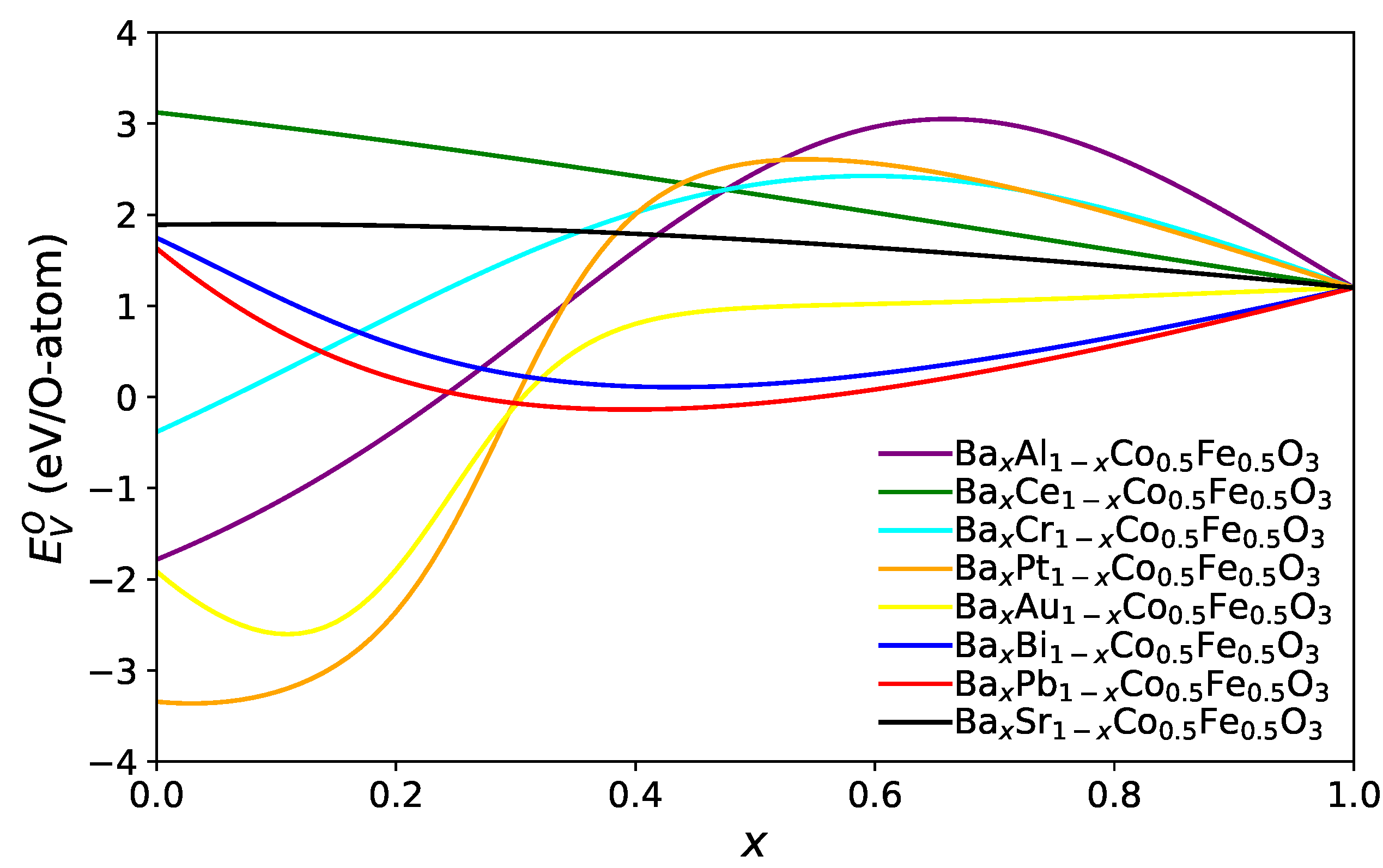 Materials 15 02879 g004