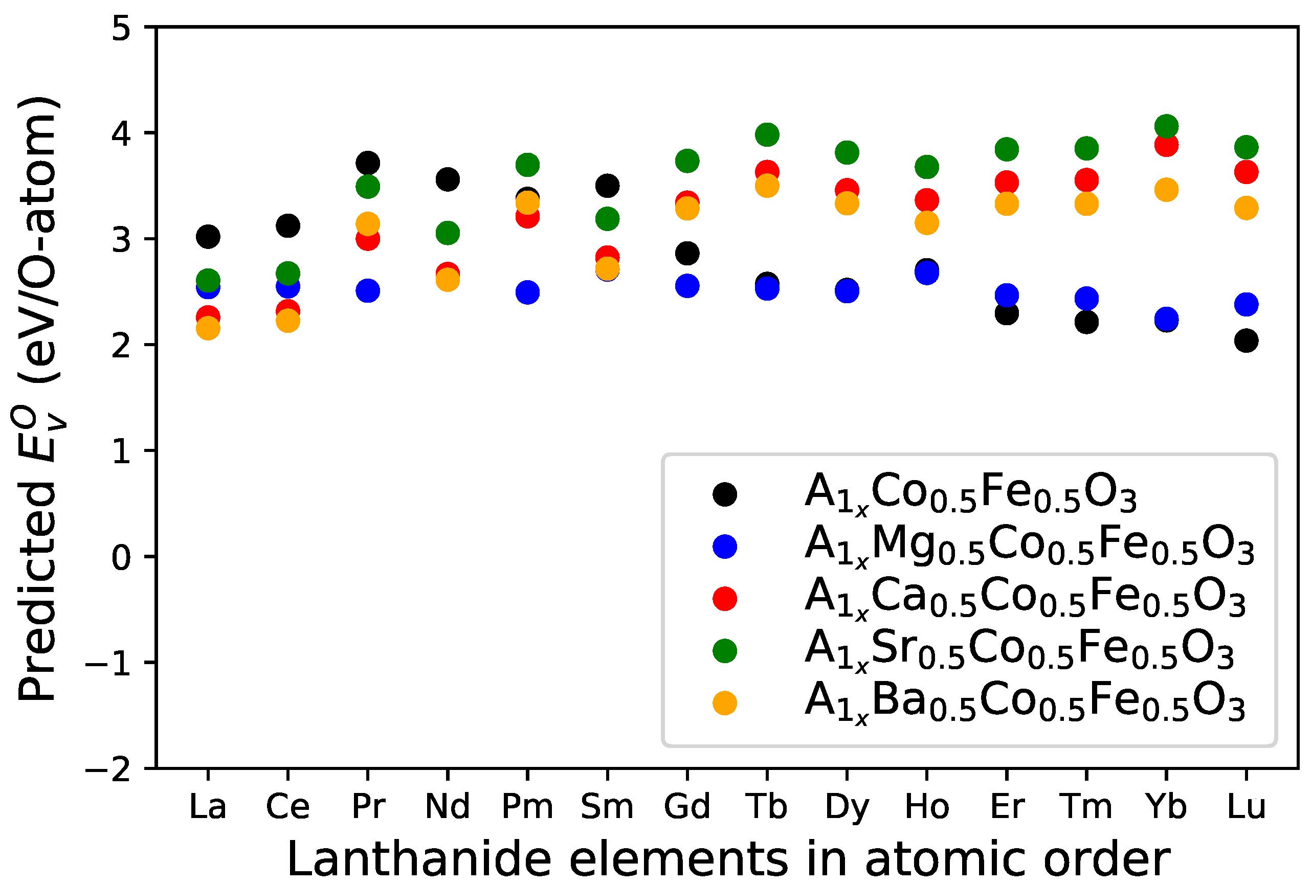 Materials 15 02879 g006