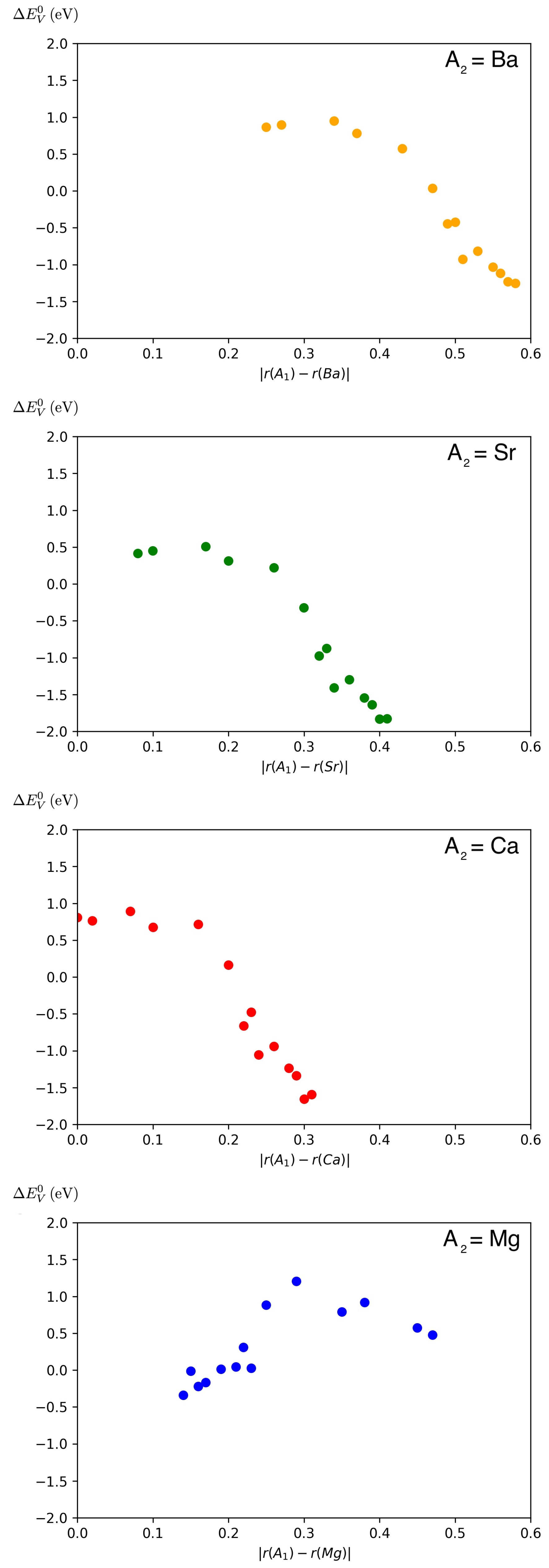 Materials 15 02879 g007