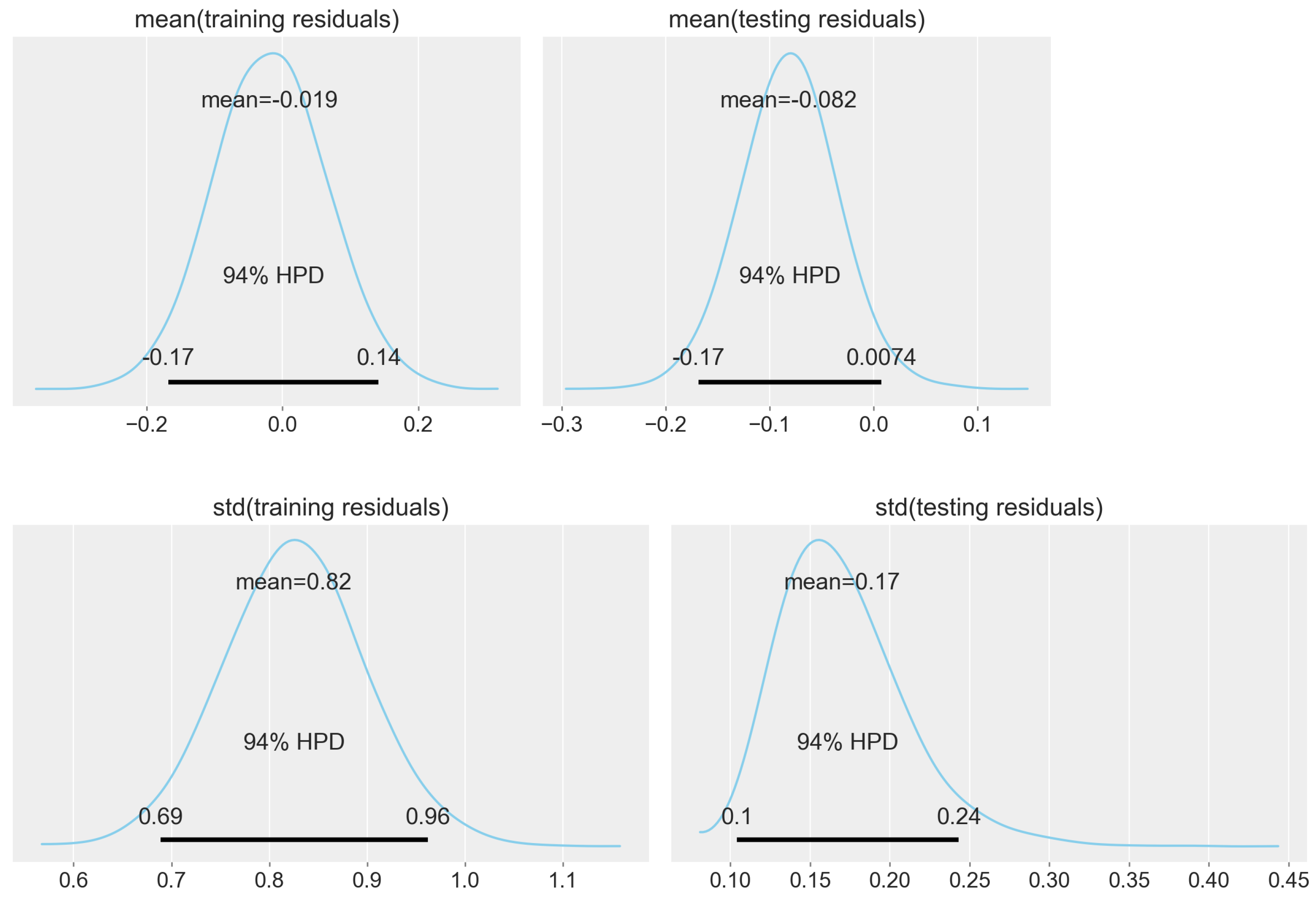 Materials 15 02879 g008
