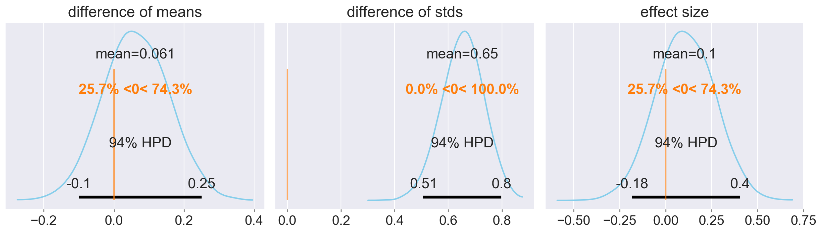 Materials 15 02879 g009