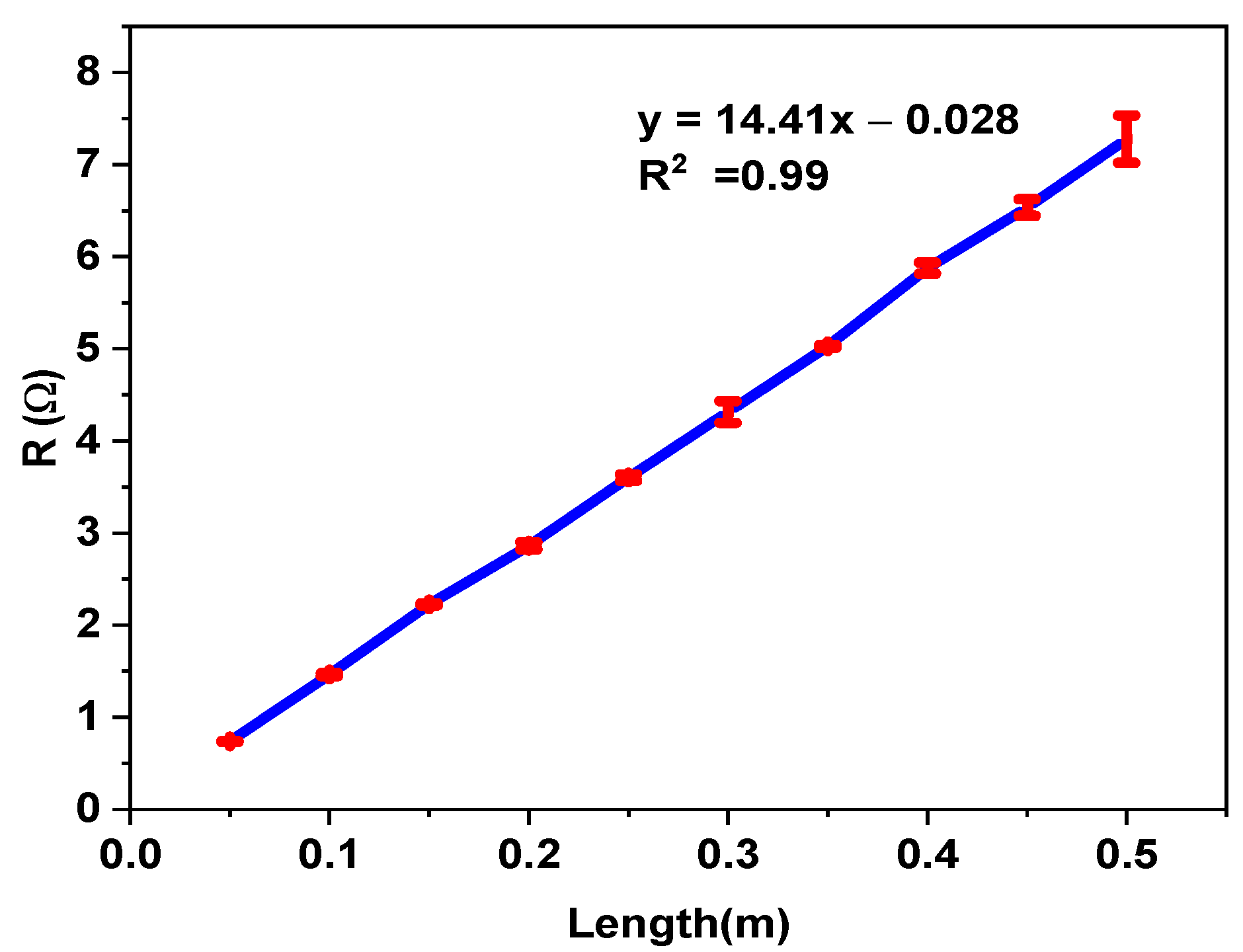 Materials 15 02892 g005