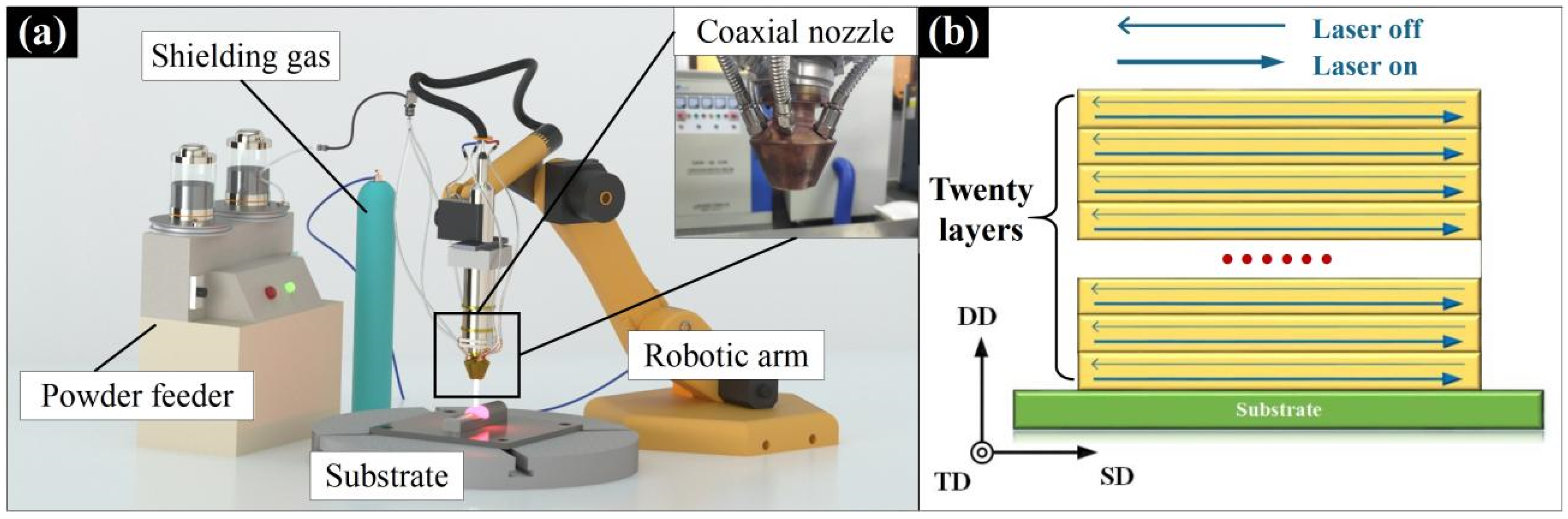 Materials 15 02894 g002