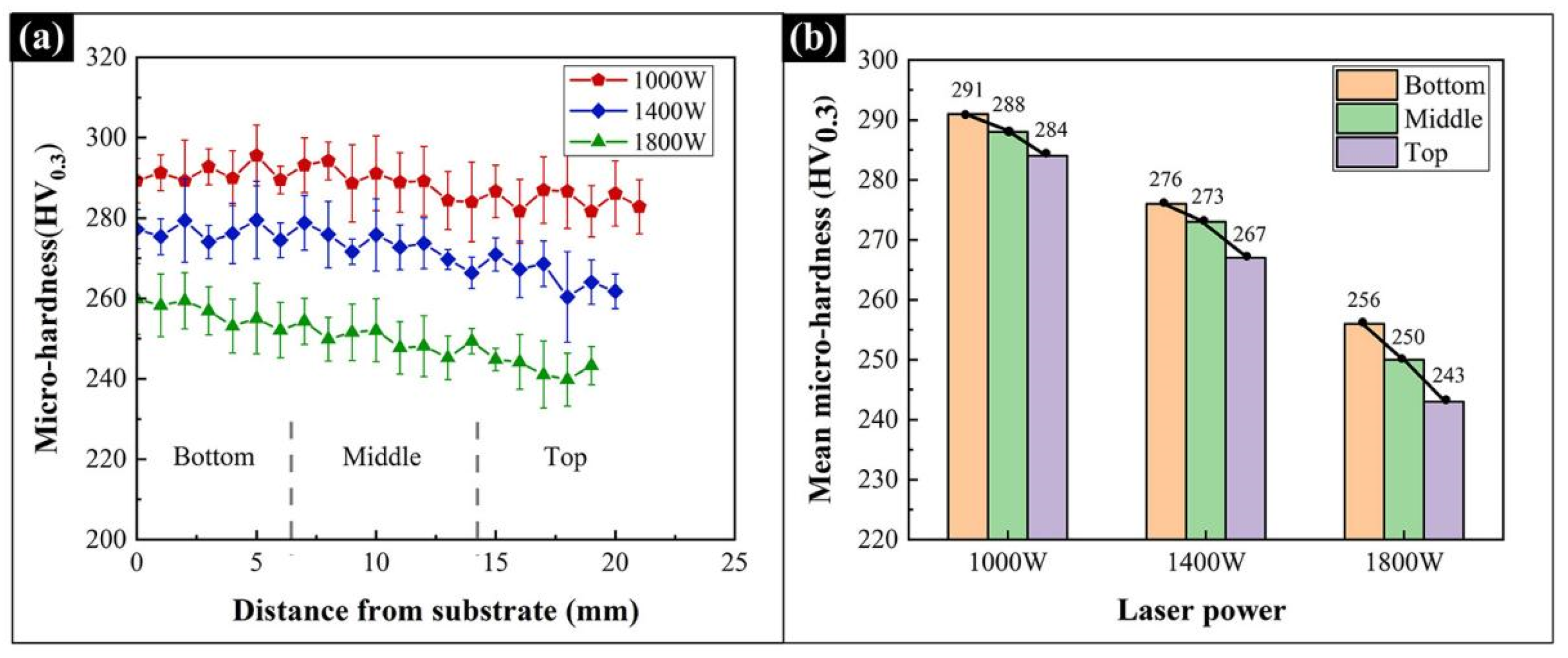 Materials 15 02894 g008