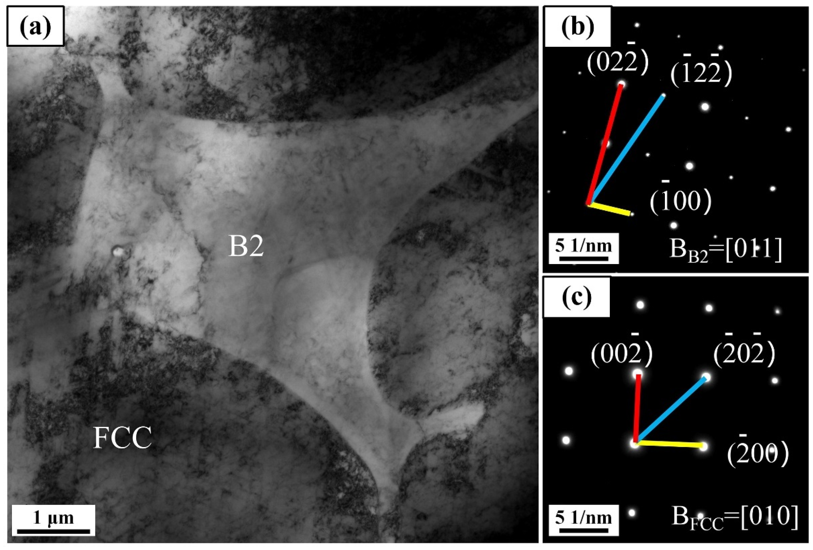 Materials 15 02894 g011