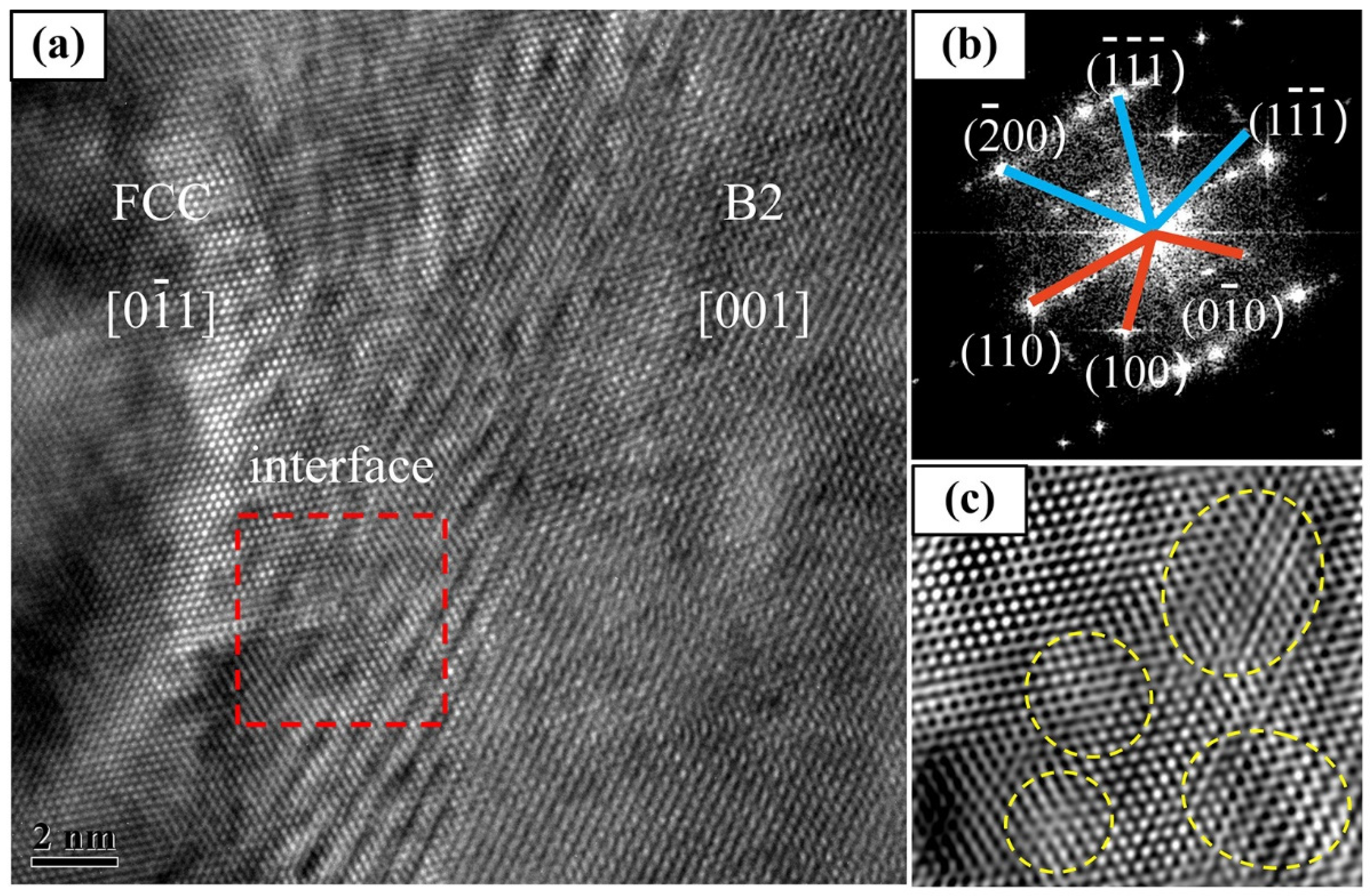 Materials 15 02894 g012