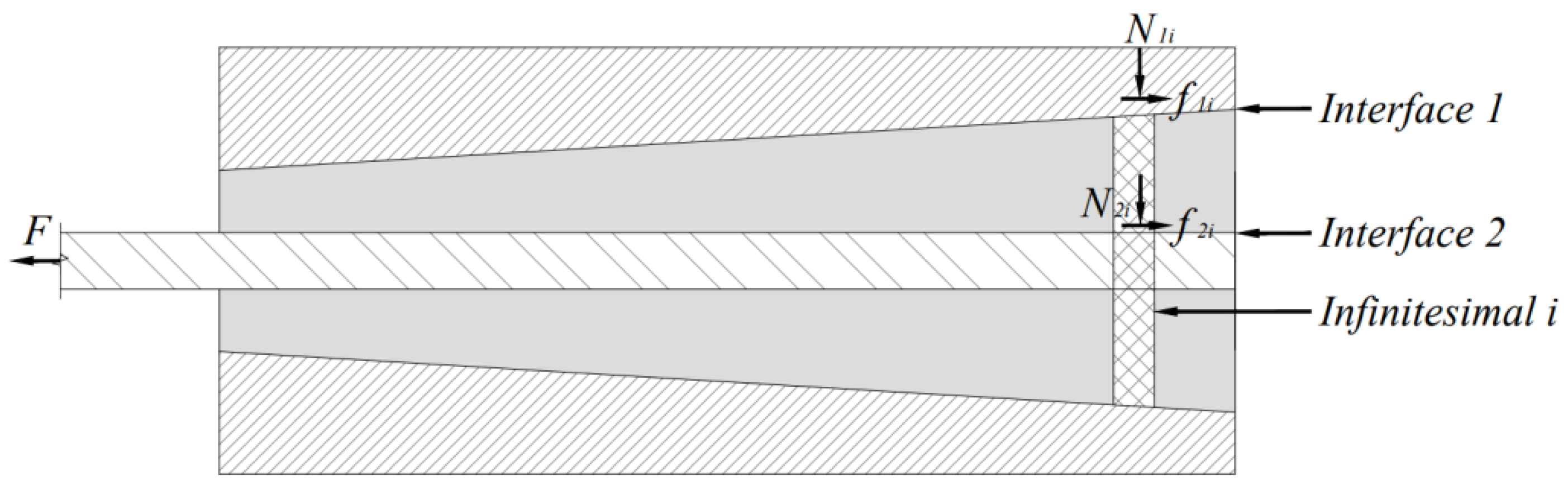 Materials 15 02895 g002