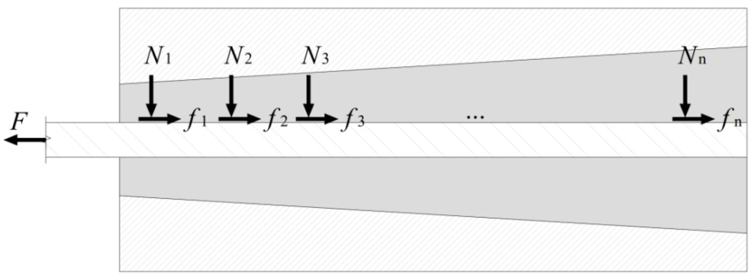 Materials 15 02895 g004