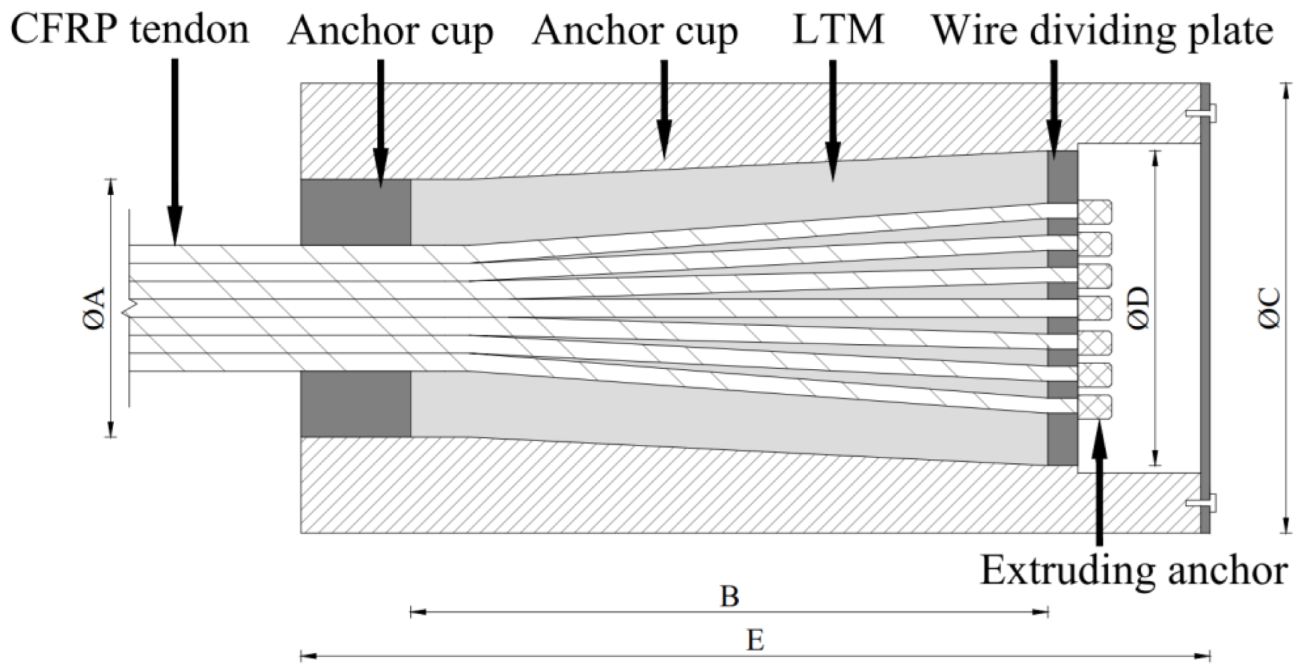 Materials 15 02895 g005