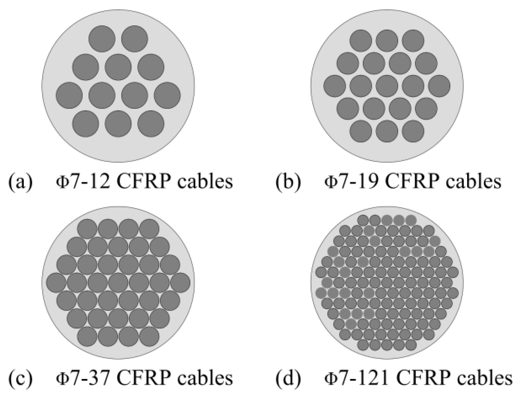 Materials 15 02895 g007