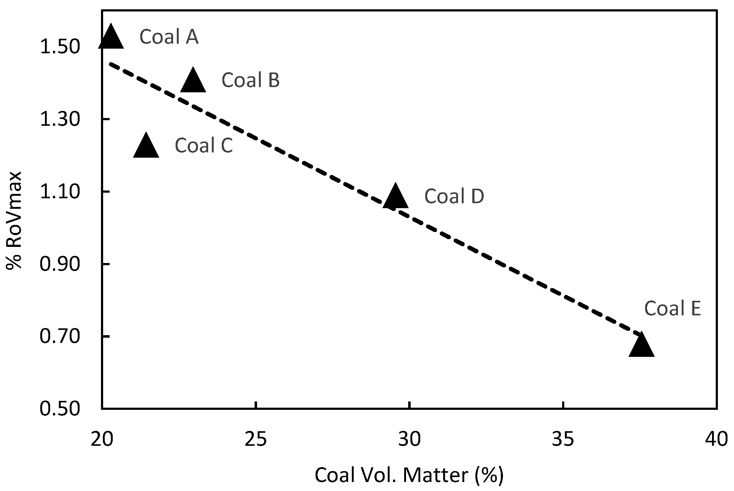 Materials 15 02897 g001