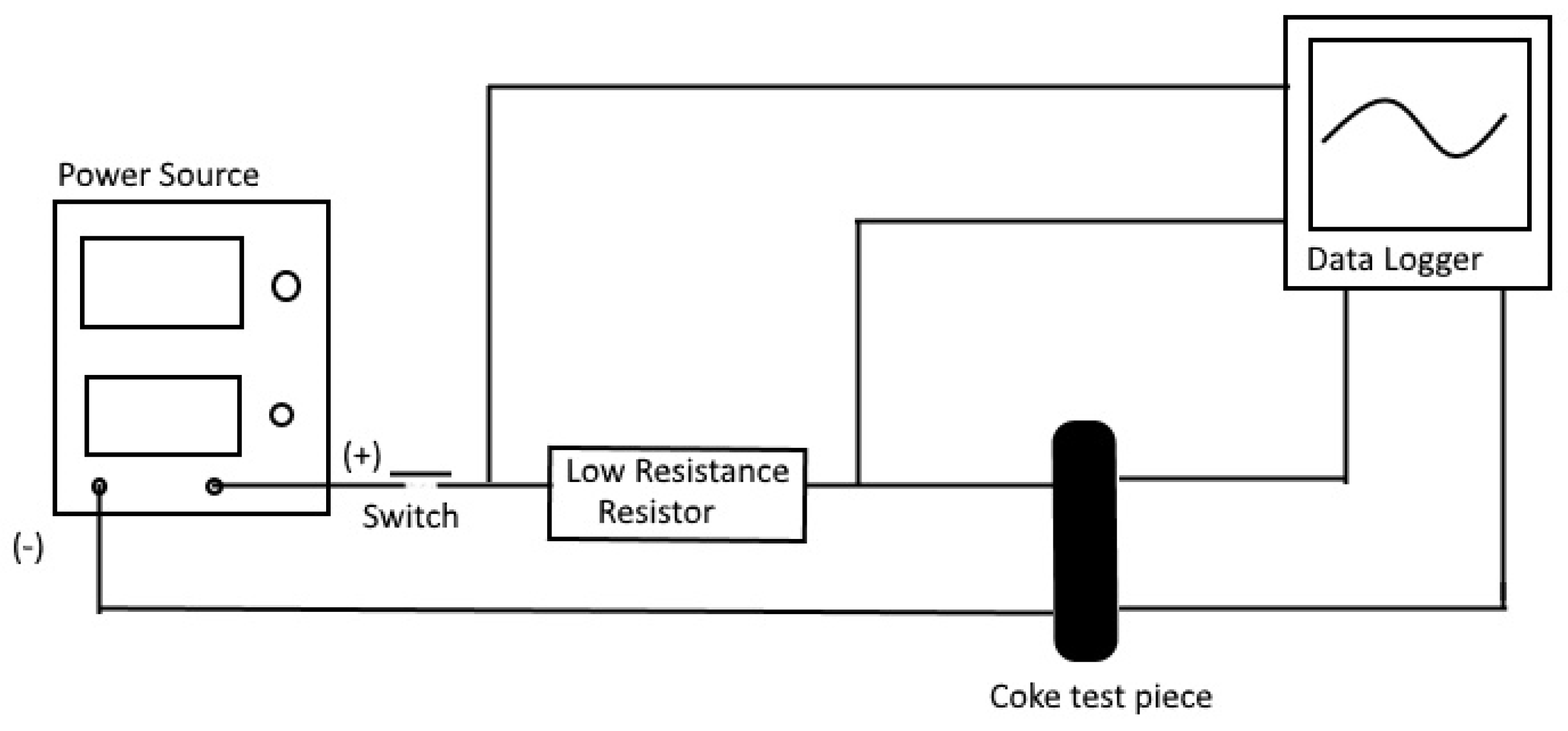 Materials 15 02897 g003